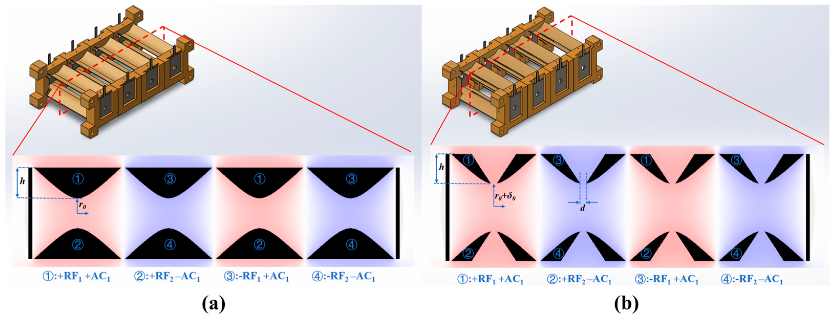 Sensors 25 06701 g001 Sensors 25 06701 g001