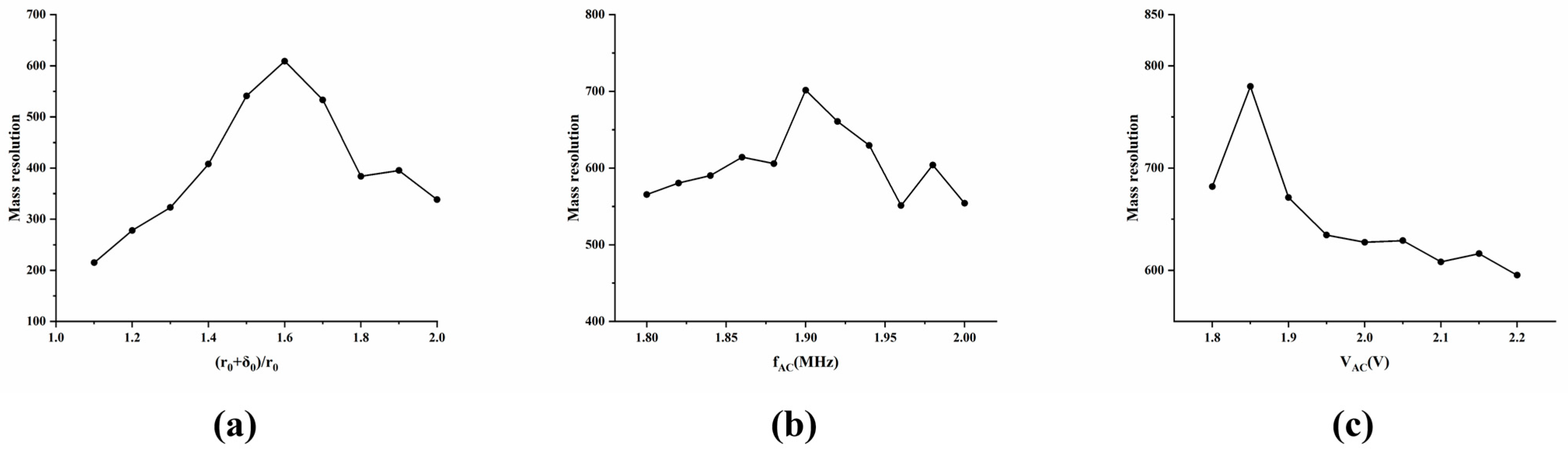 Sensors 25 06701 g004 Sensors 25 06701 g004