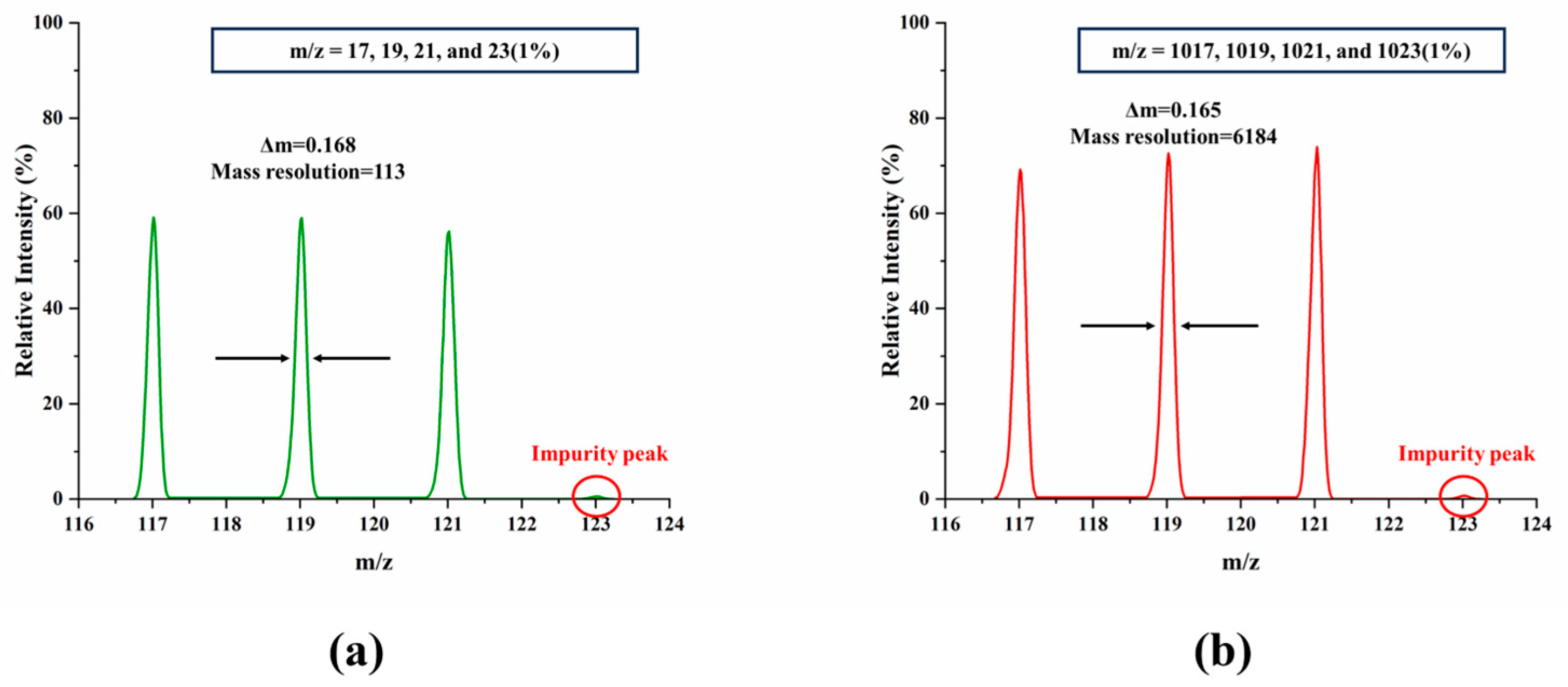 Sensors 25 06701 g006 Sensors 25 06701 g006
