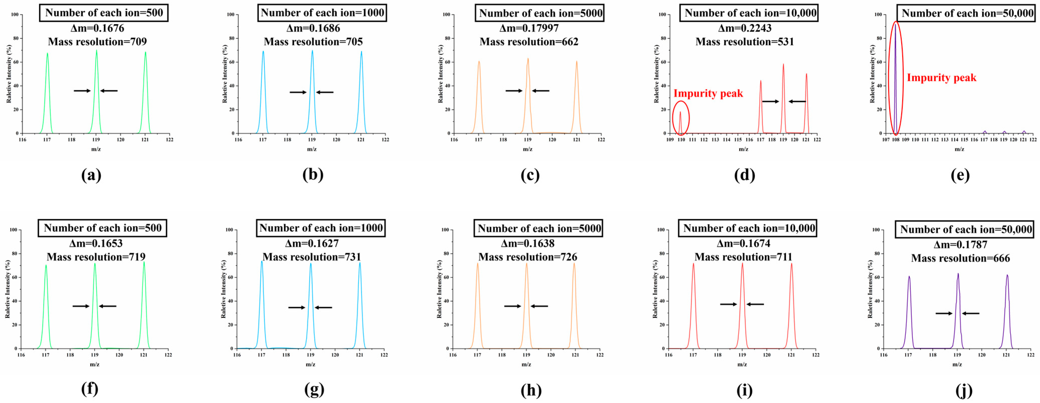 Sensors 25 06701 g007 Sensors 25 06701 g007