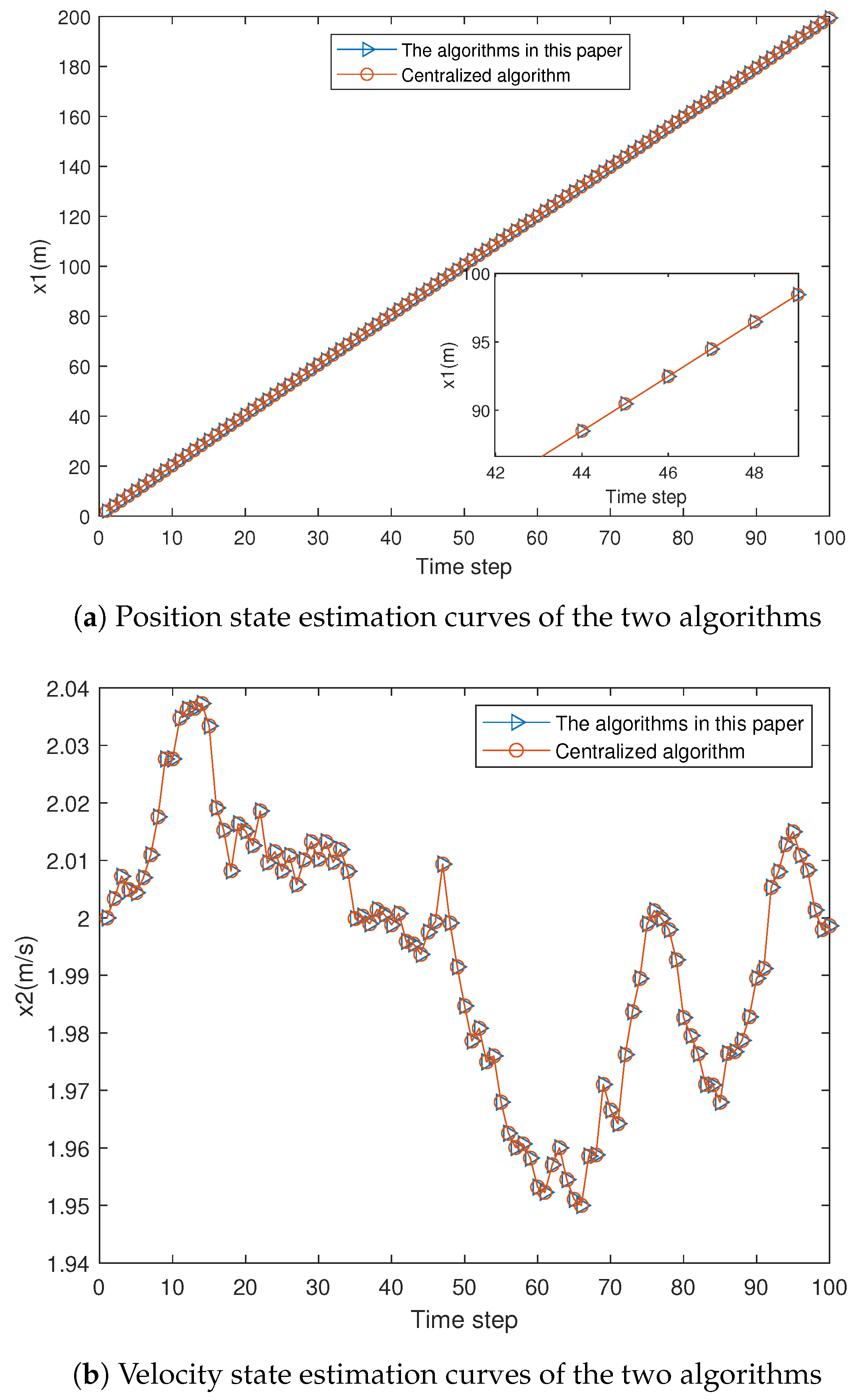 Sensors 25 06702 g004