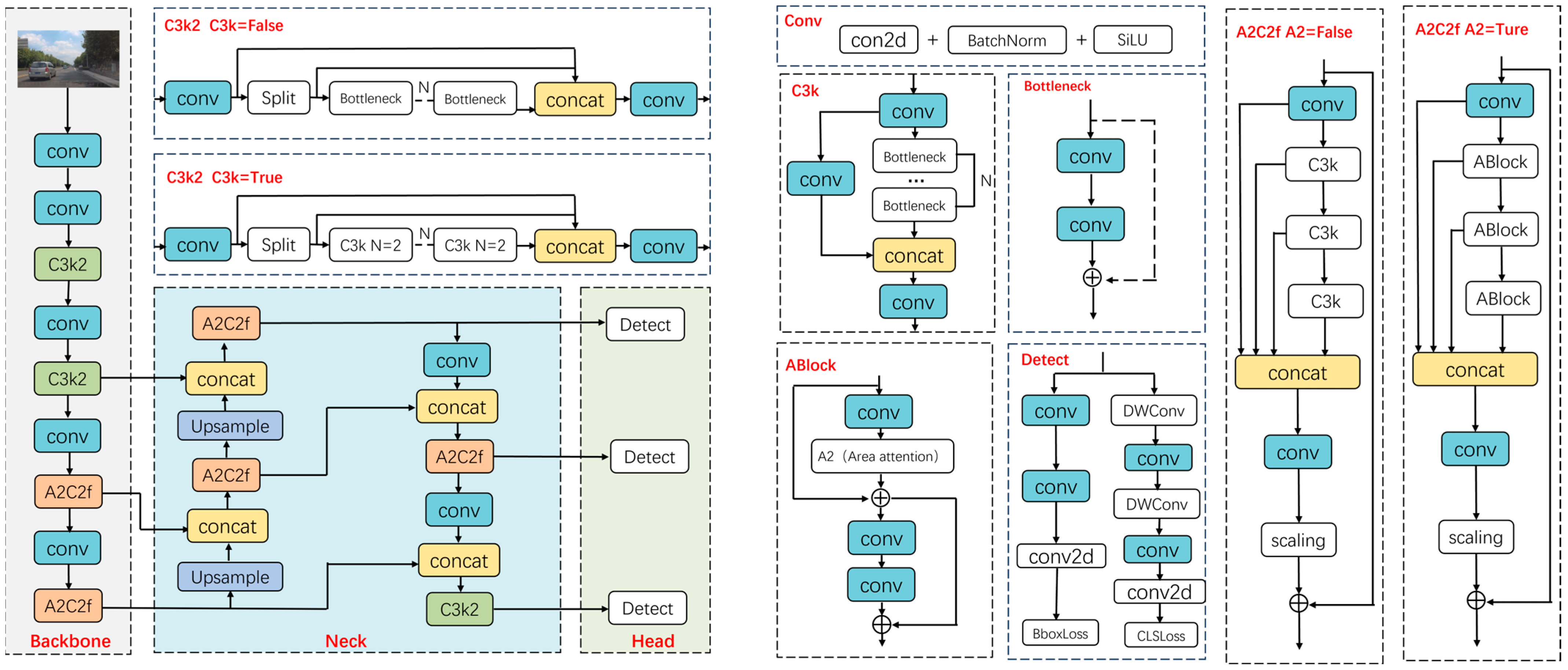 Sensors 25 06703 g001 Sensors 25 06703 g001