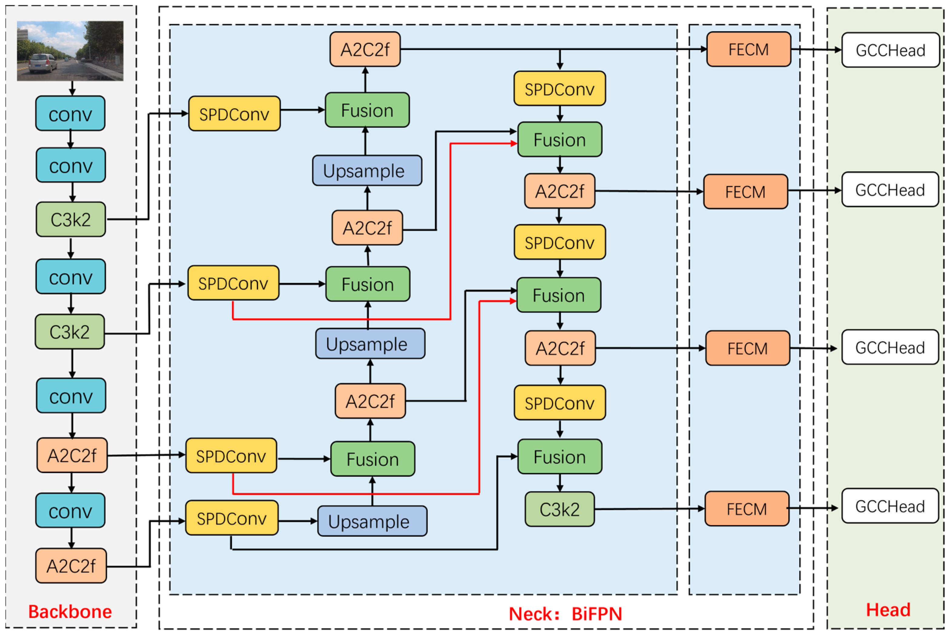Sensors 25 06703 g002 Sensors 25 06703 g002