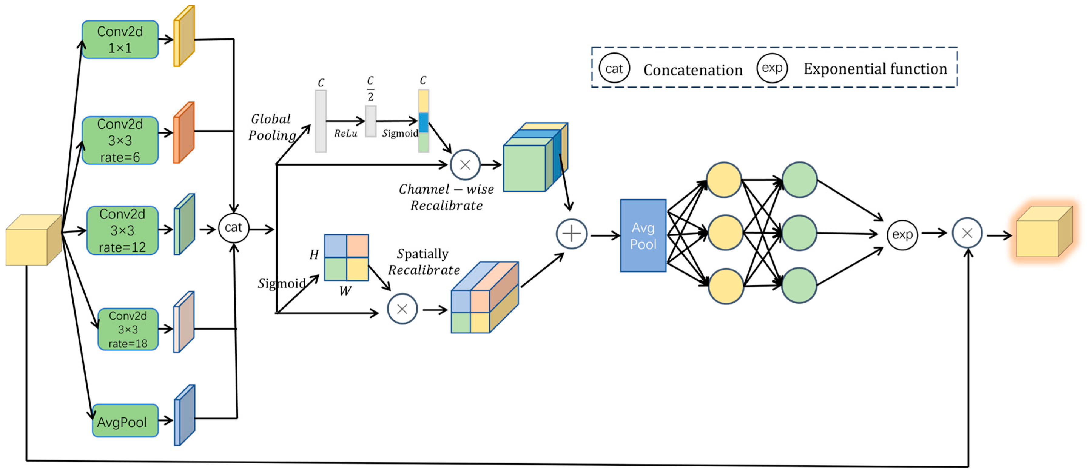 Sensors 25 06703 g005 Sensors 25 06703 g005