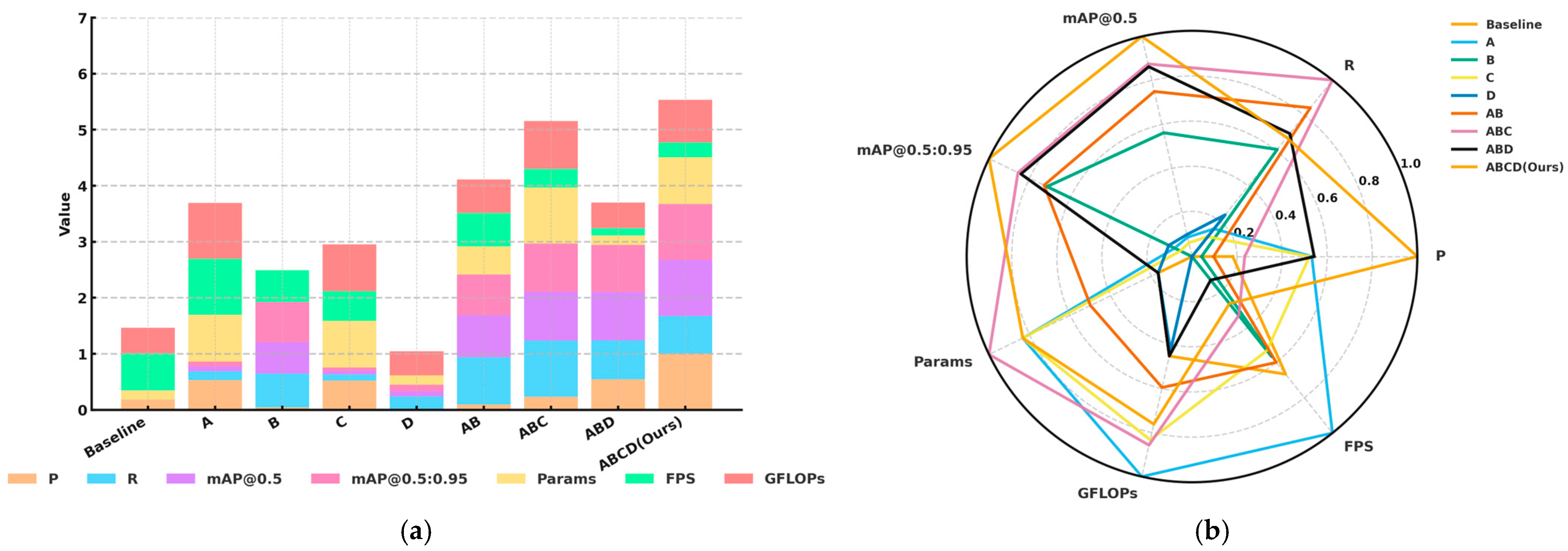 Sensors 25 06703 g008 Sensors 25 06703 g008