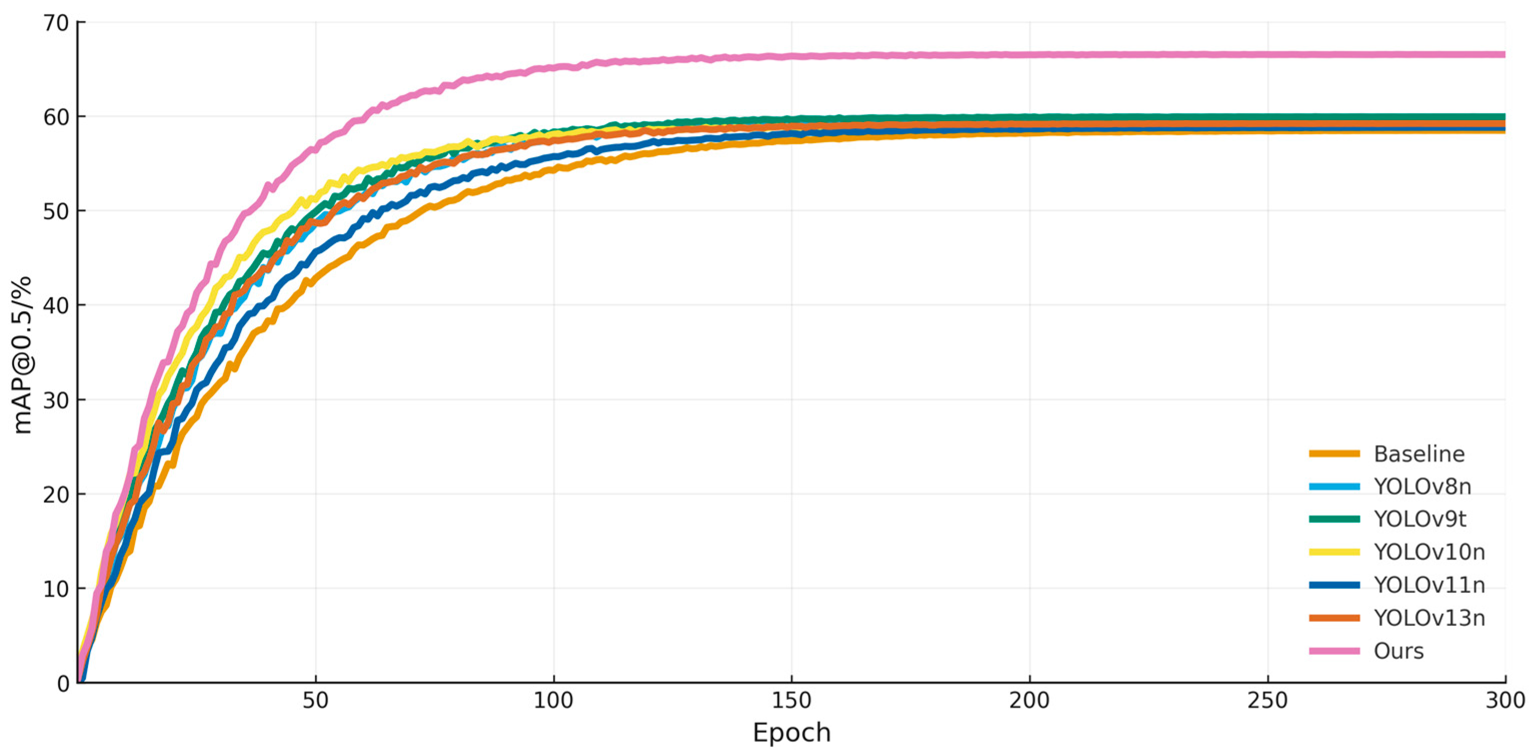 Sensors 25 06703 g010 Sensors 25 06703 g010