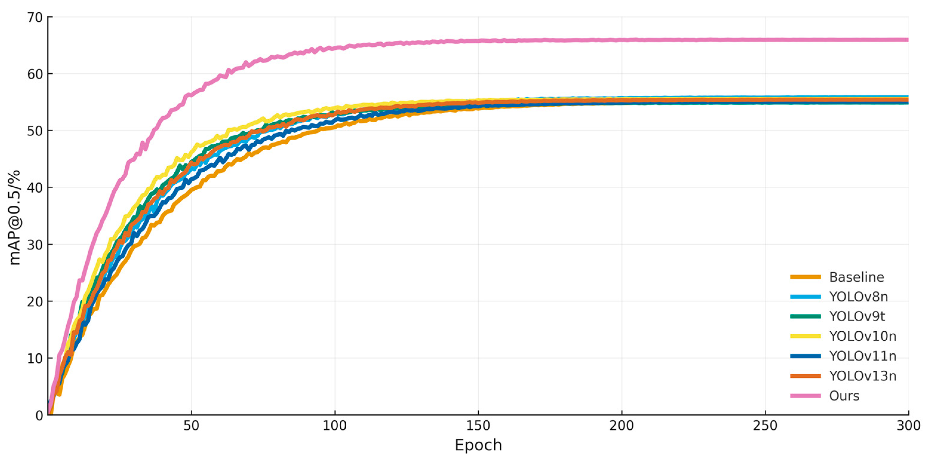 Sensors 25 06703 g011 Sensors 25 06703 g011