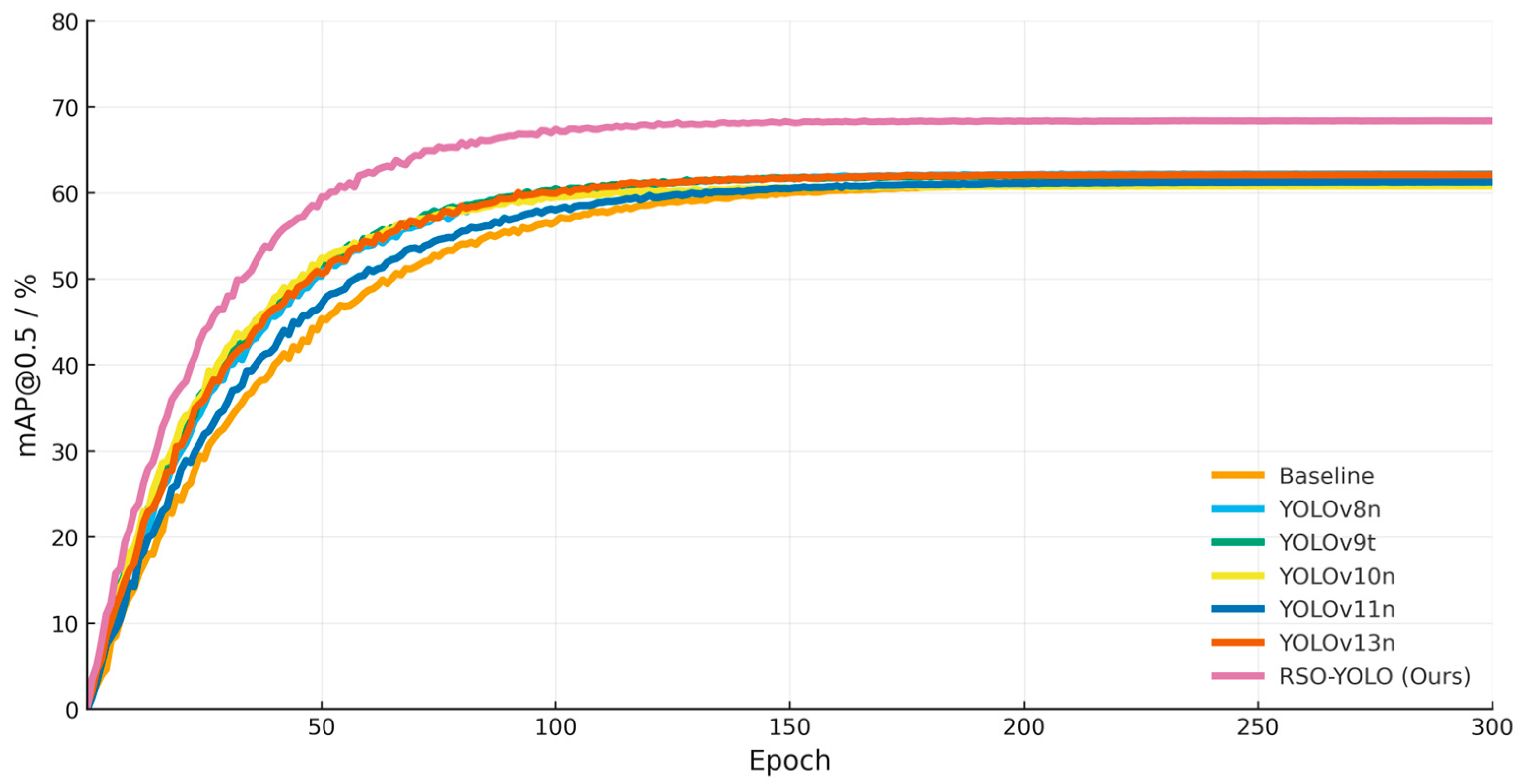 Sensors 25 06703 g012 Sensors 25 06703 g012