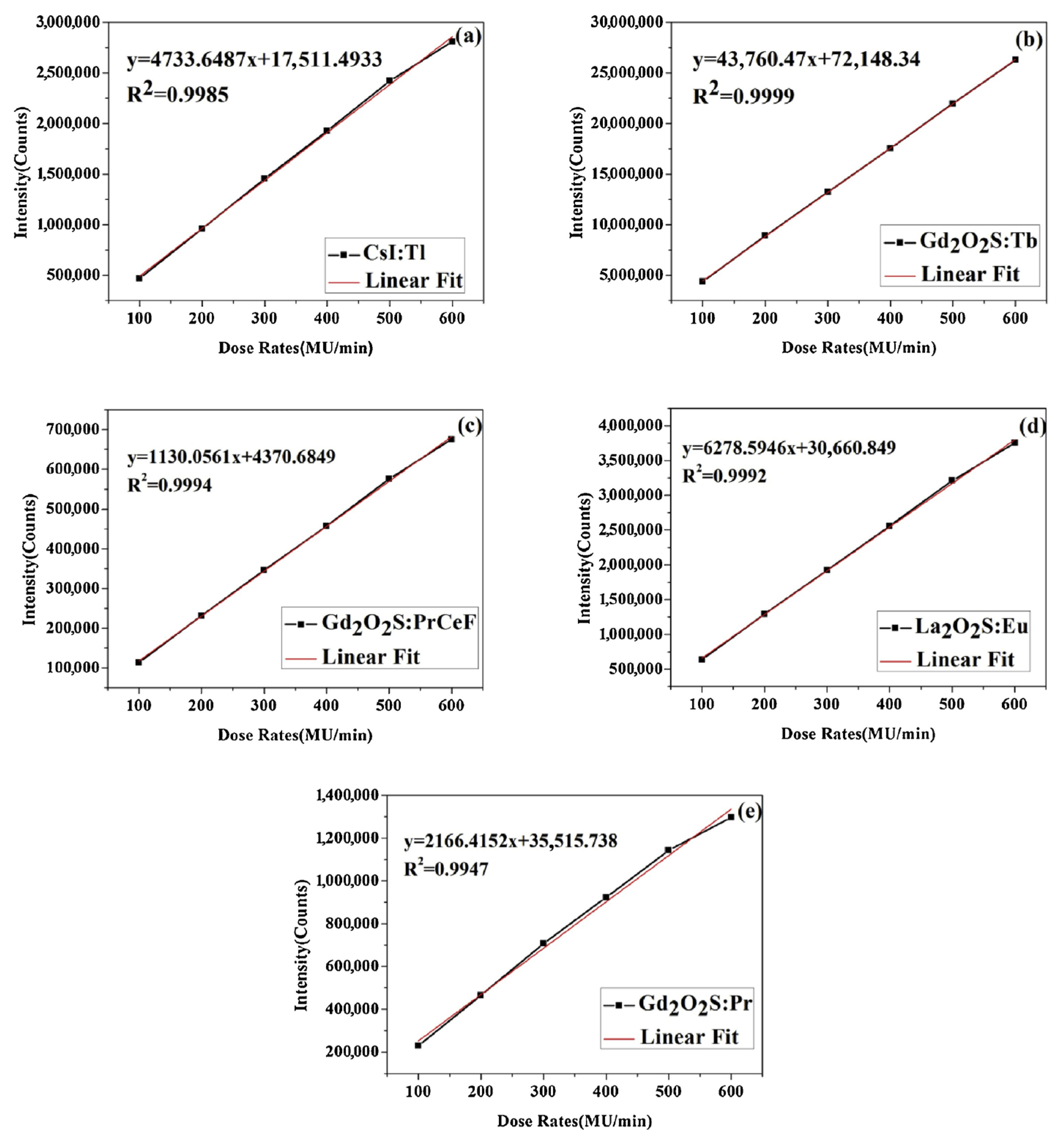 Sensors 25 06704 g004 Sensors 25 06704 g004