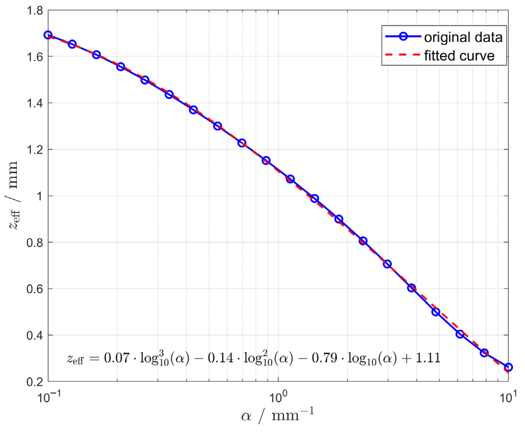 Sensors 25 06704 g006 Sensors 25 06704 g006