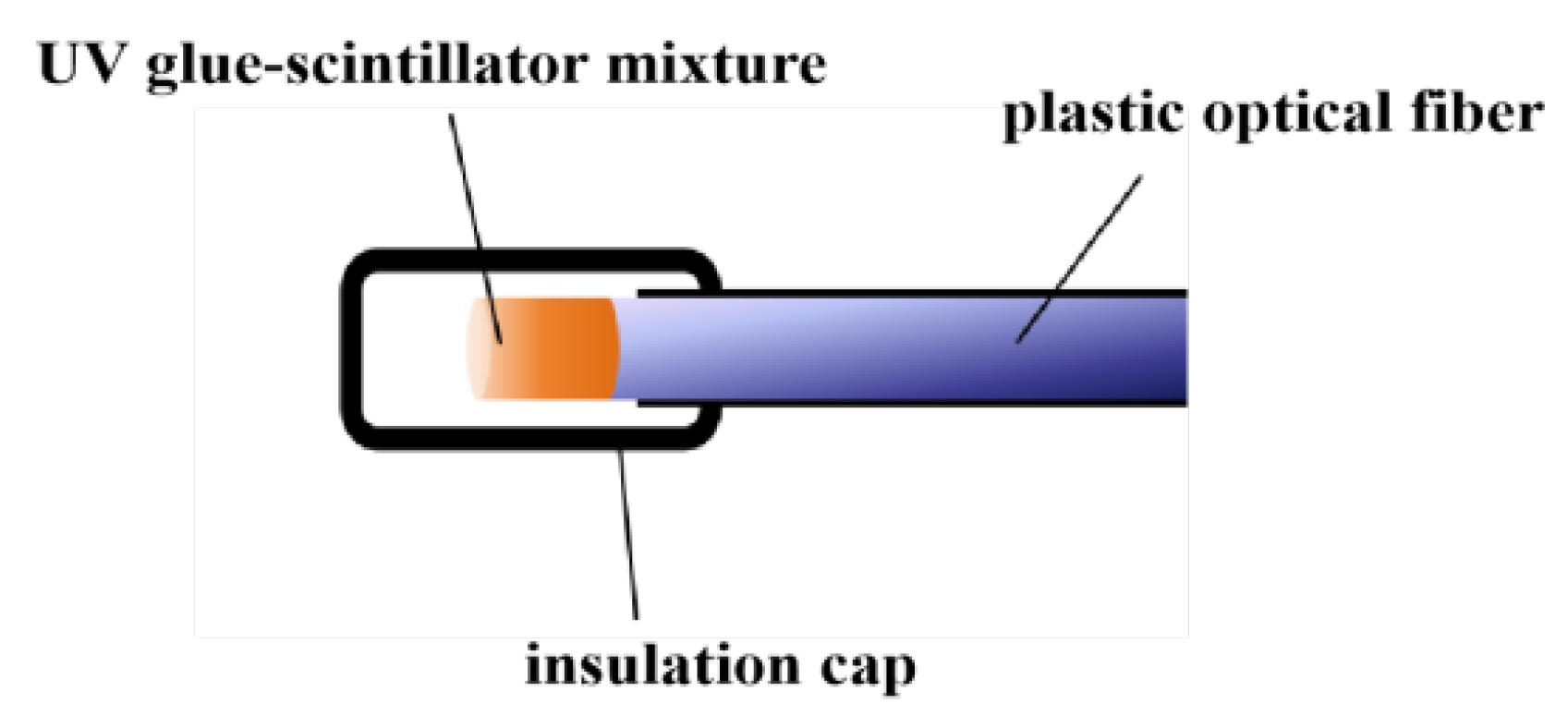 Sensors 25 06704 g007 Sensors 25 06704 g007