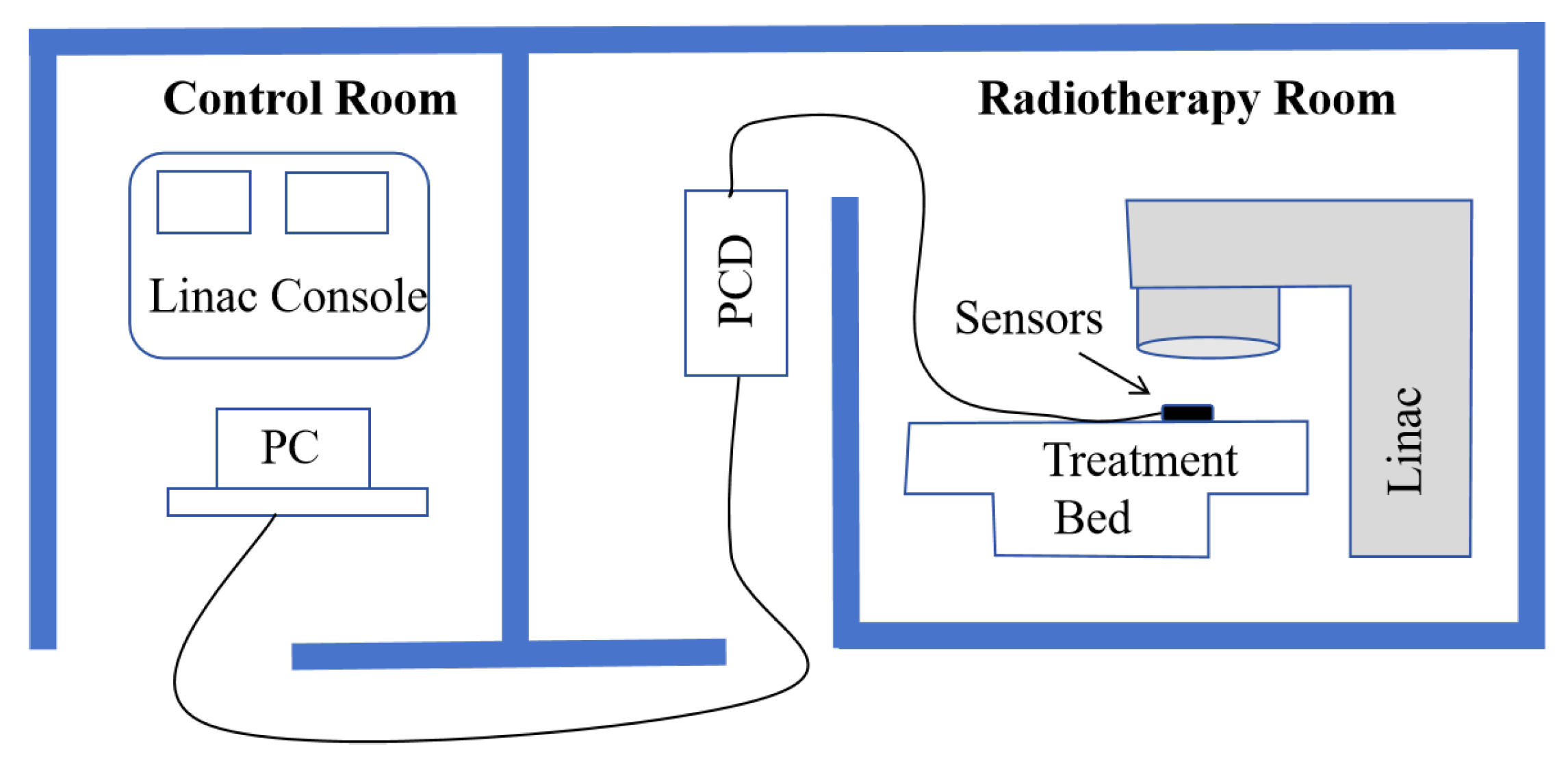 Sensors 25 06704 g008 Sensors 25 06704 g008
