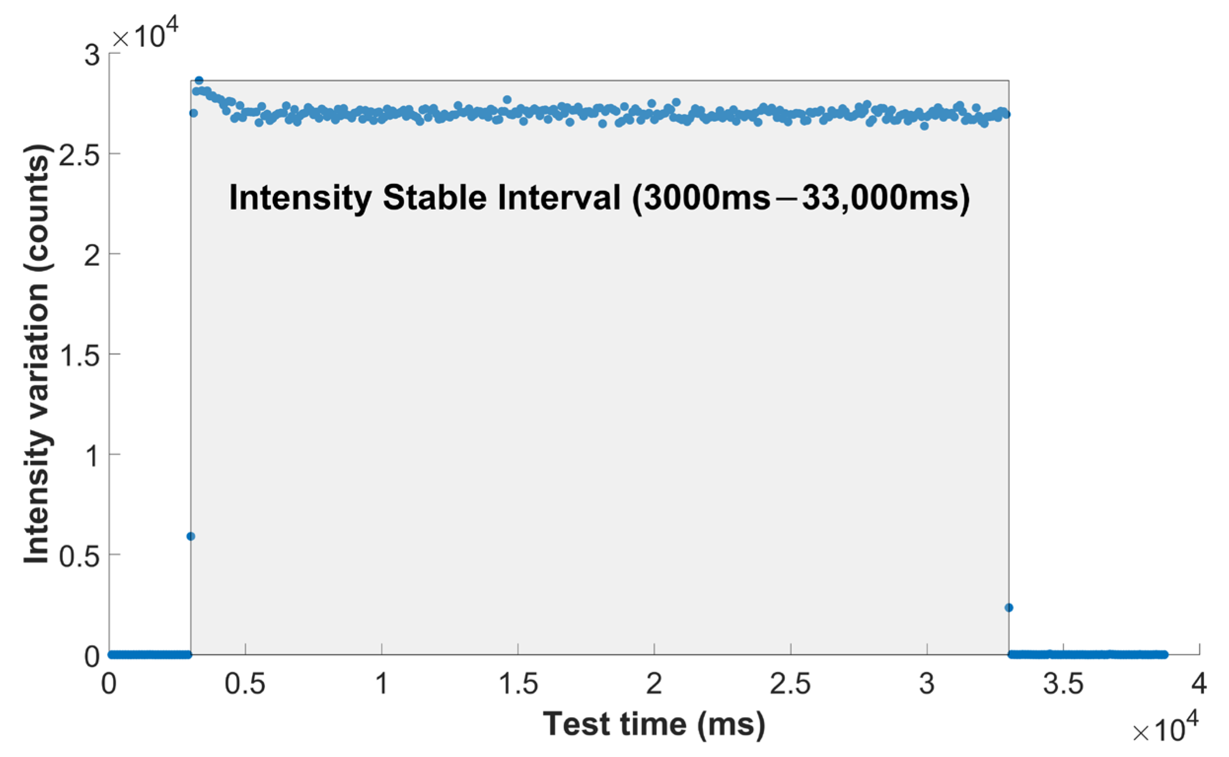 Sensors 25 06704 g010 Sensors 25 06704 g010