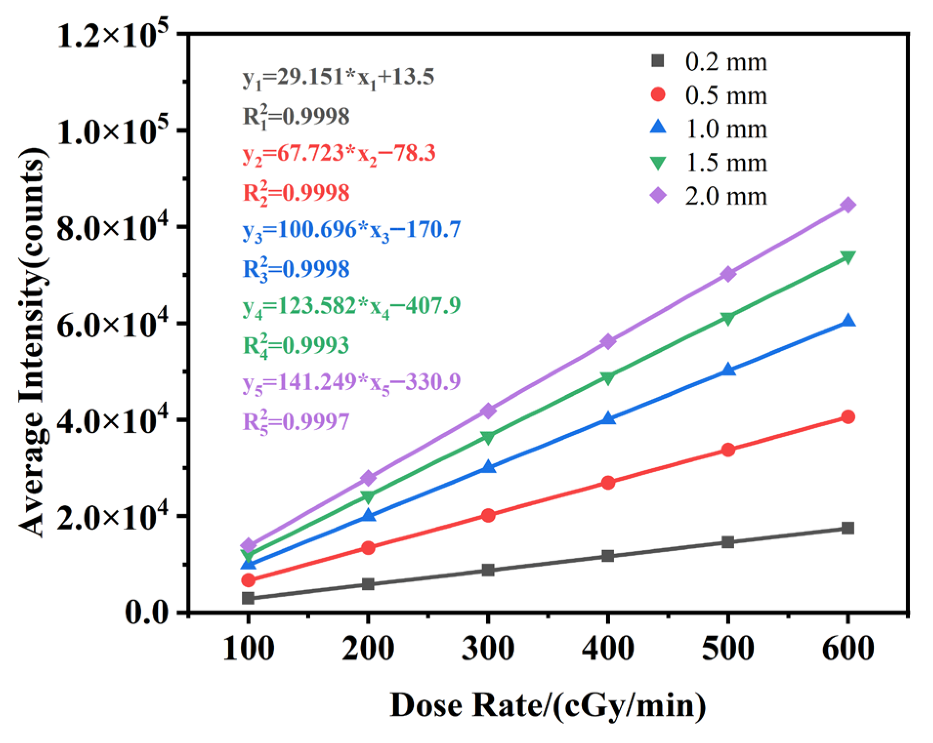 Sensors 25 06704 g011 Sensors 25 06704 g011