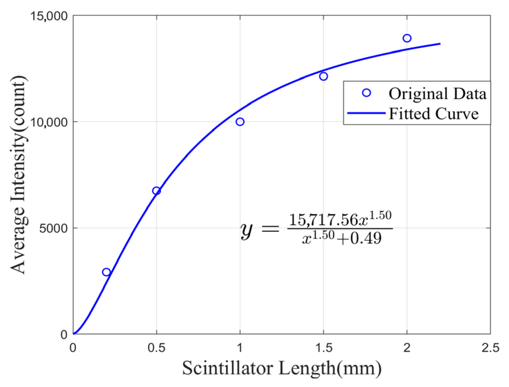 Sensors 25 06704 g012 Sensors 25 06704 g012