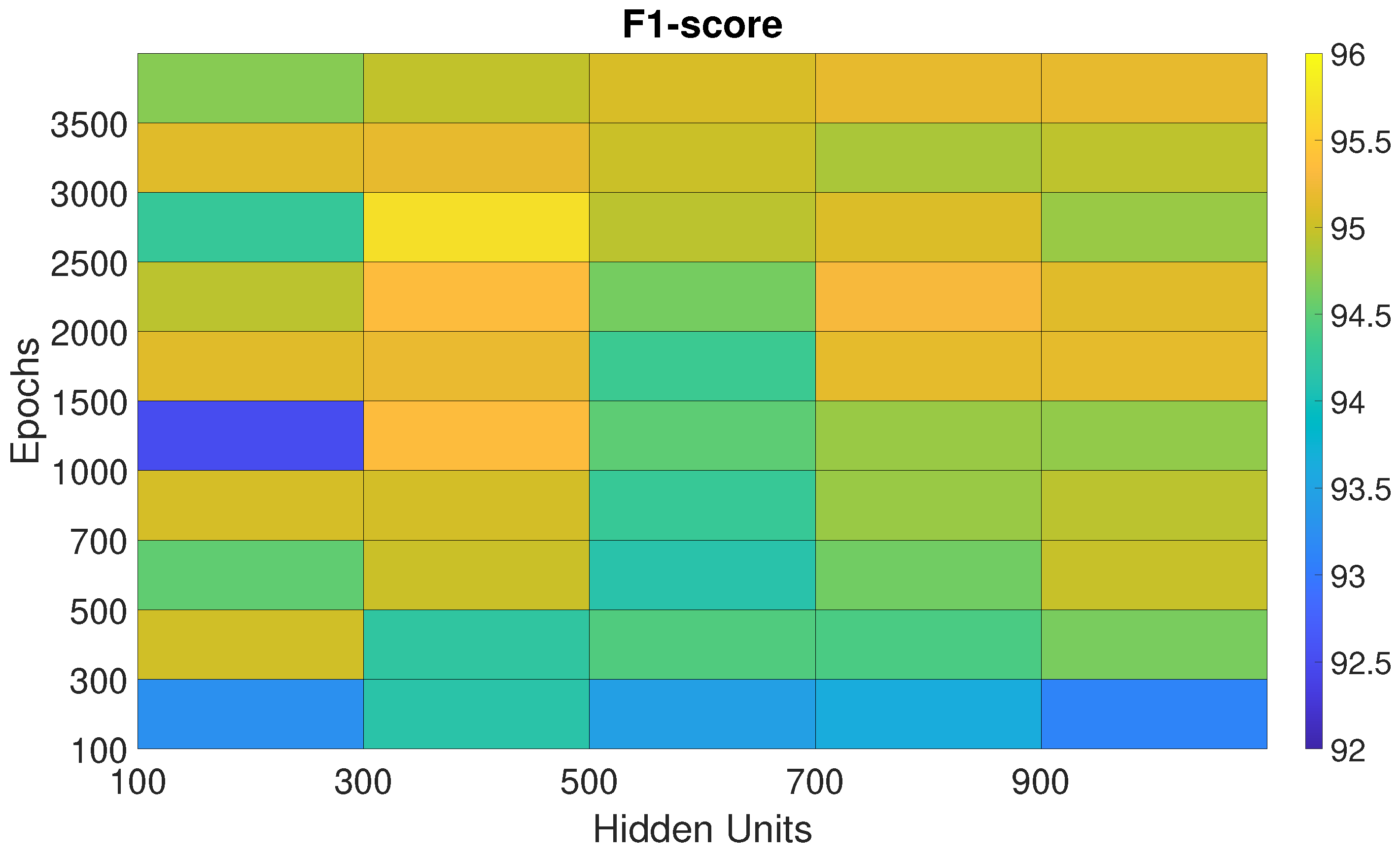 Sensors 25 06705 g002