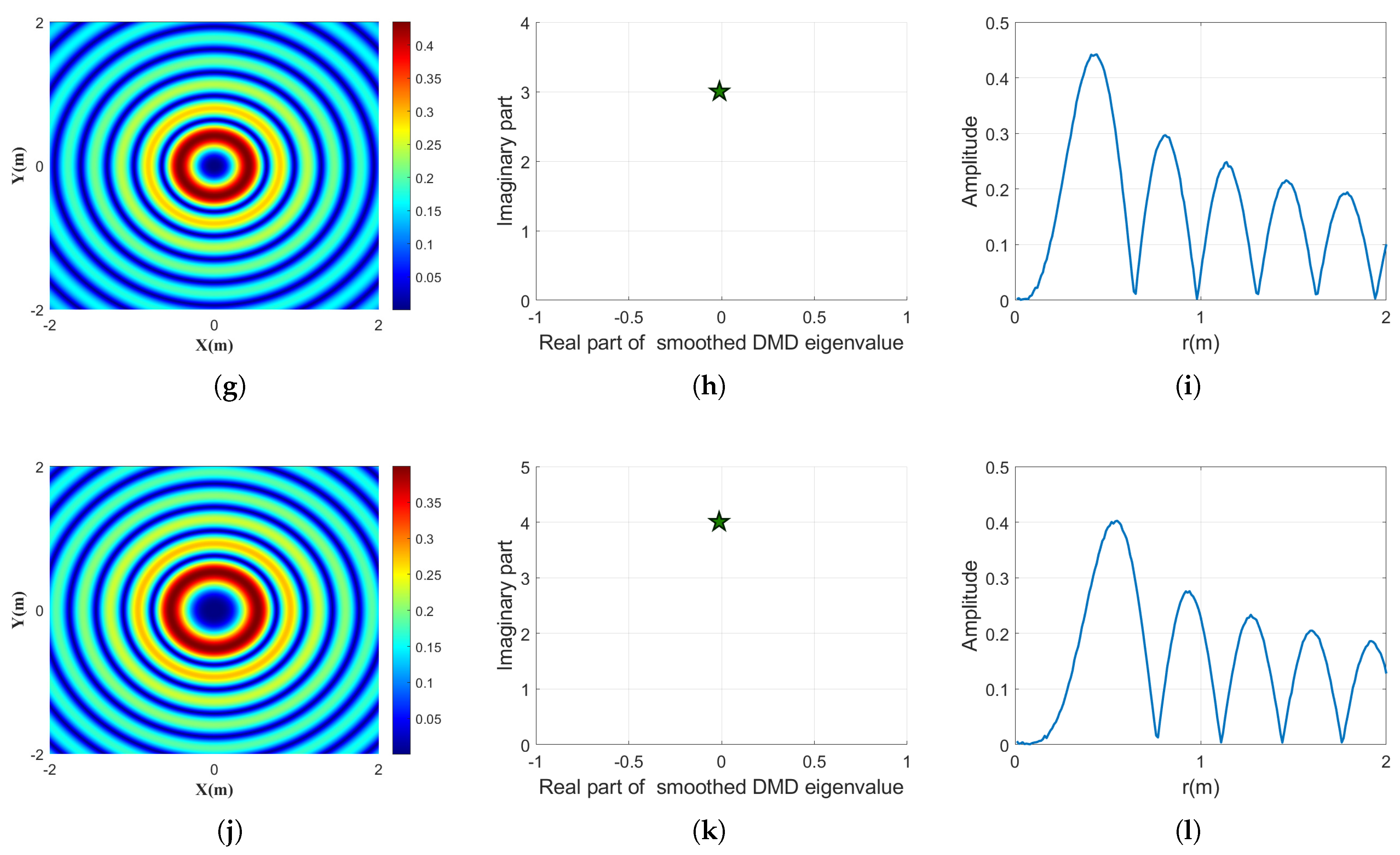 Sensors 25 06706 g001b Sensors 25 06706 g001b