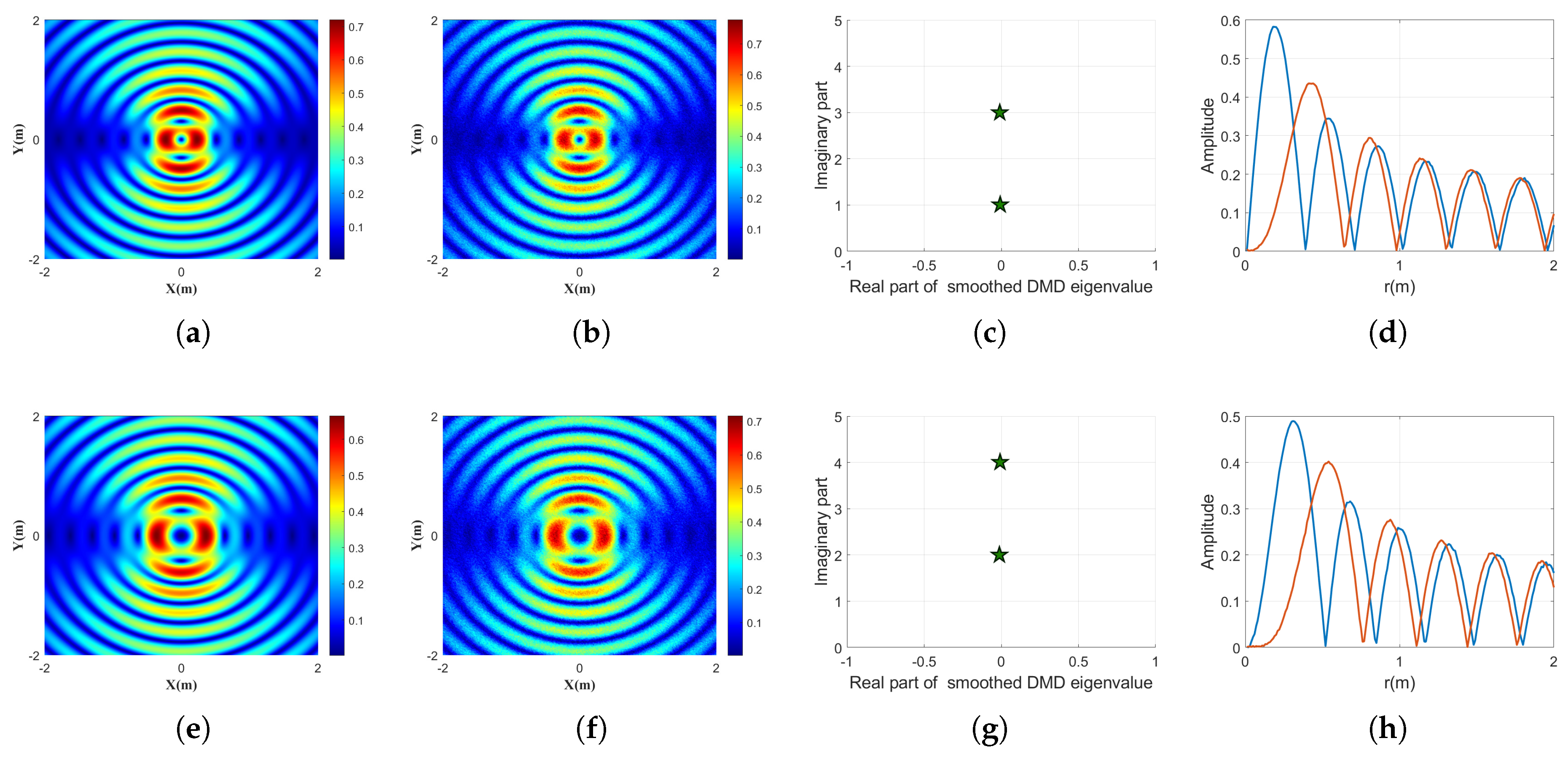 Sensors 25 06706 g002 Sensors 25 06706 g002
