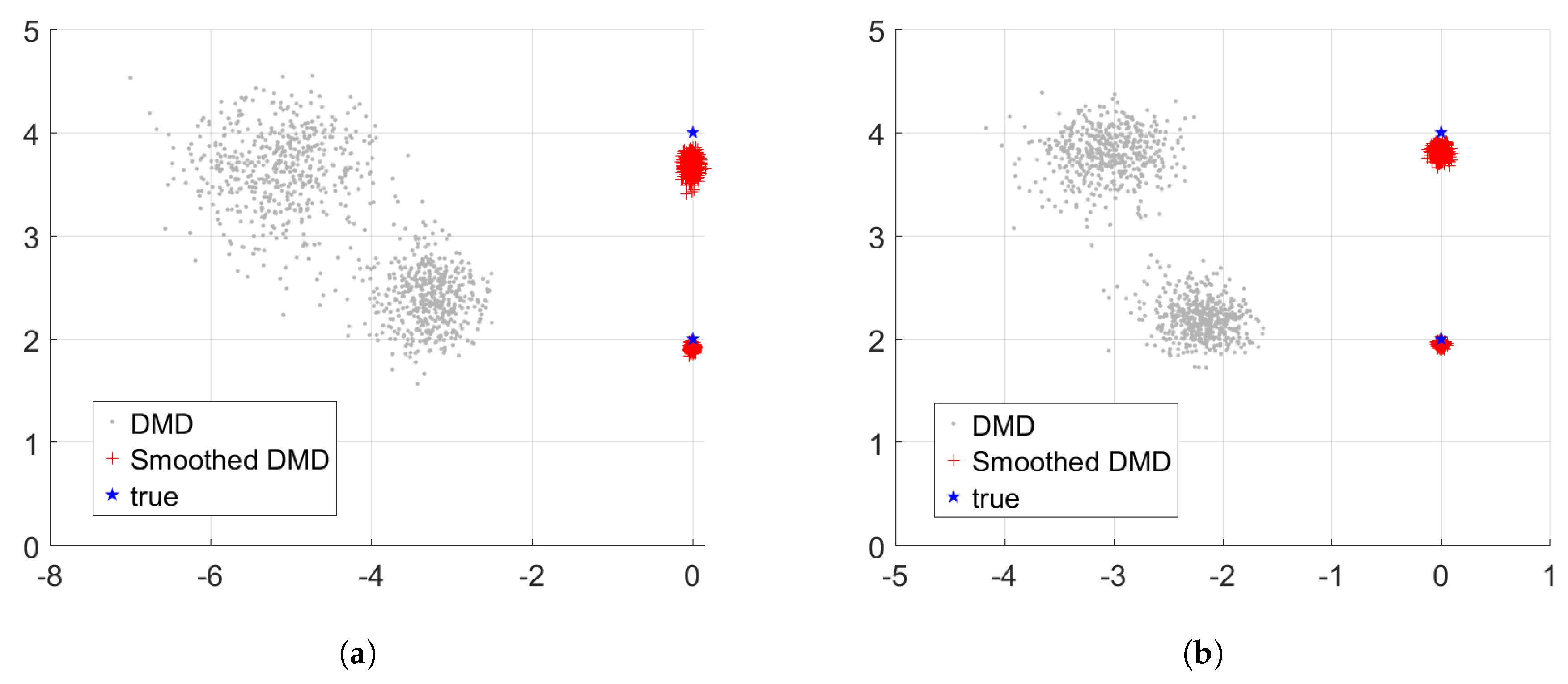 Sensors 25 06706 g005a Sensors 25 06706 g005a