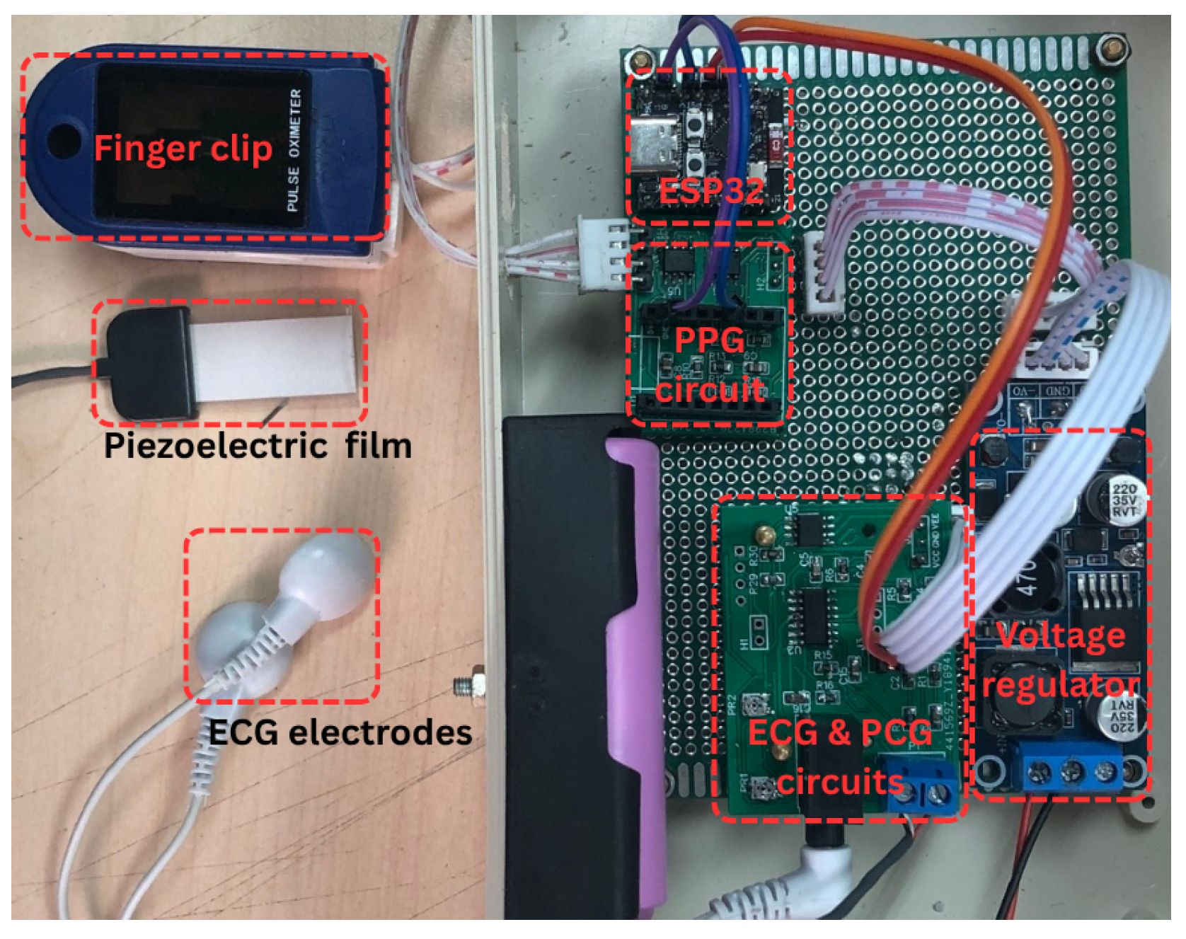 Sensors 25 06708 g002