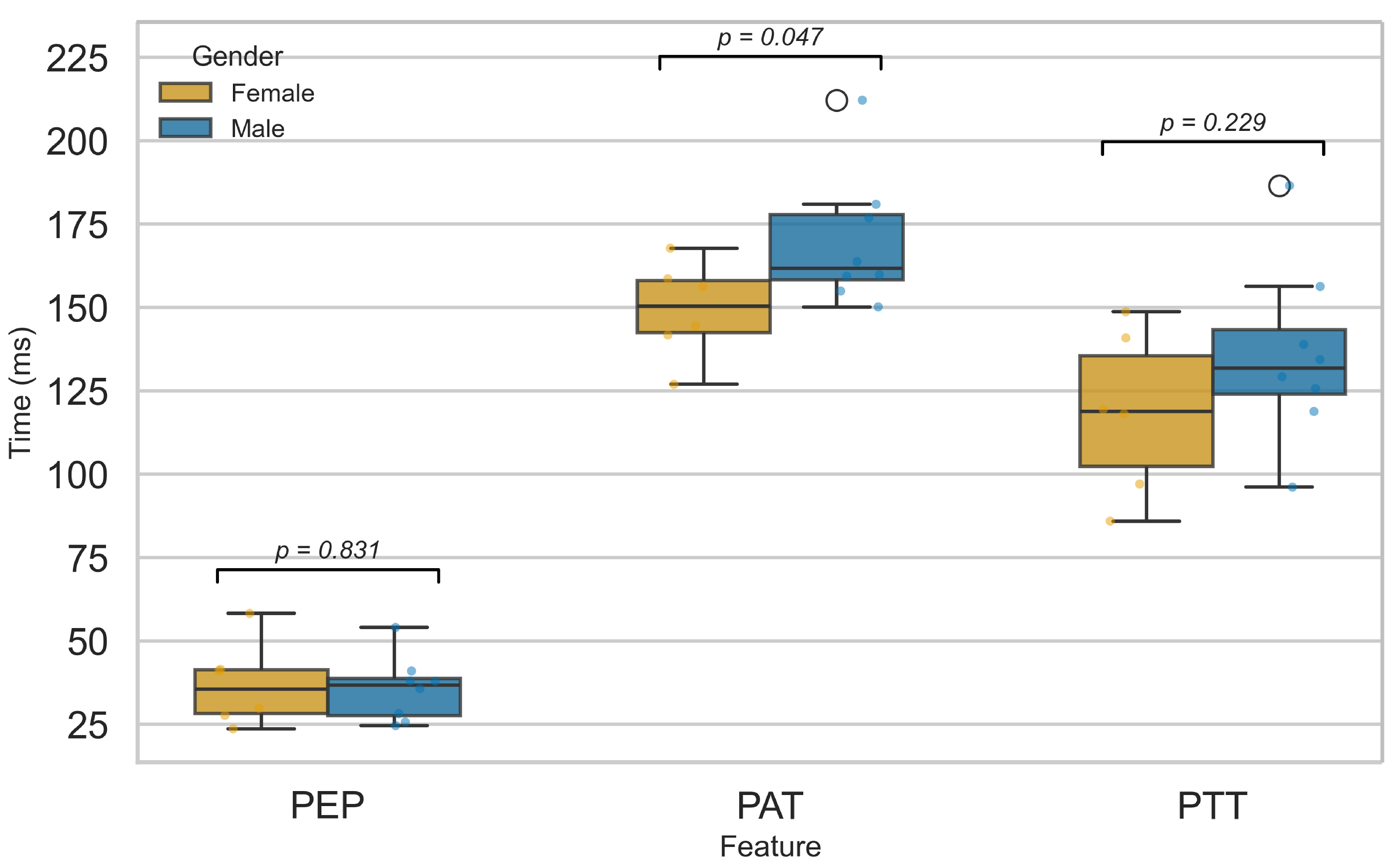 Sensors 25 06708 g013