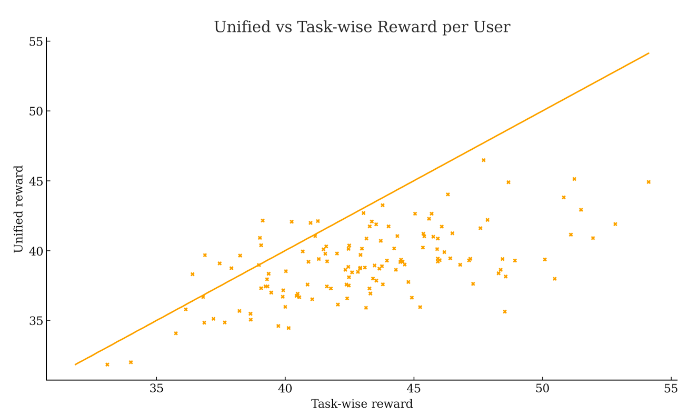 Sensors 25 06712 g005 Sensors 25 06712 g005