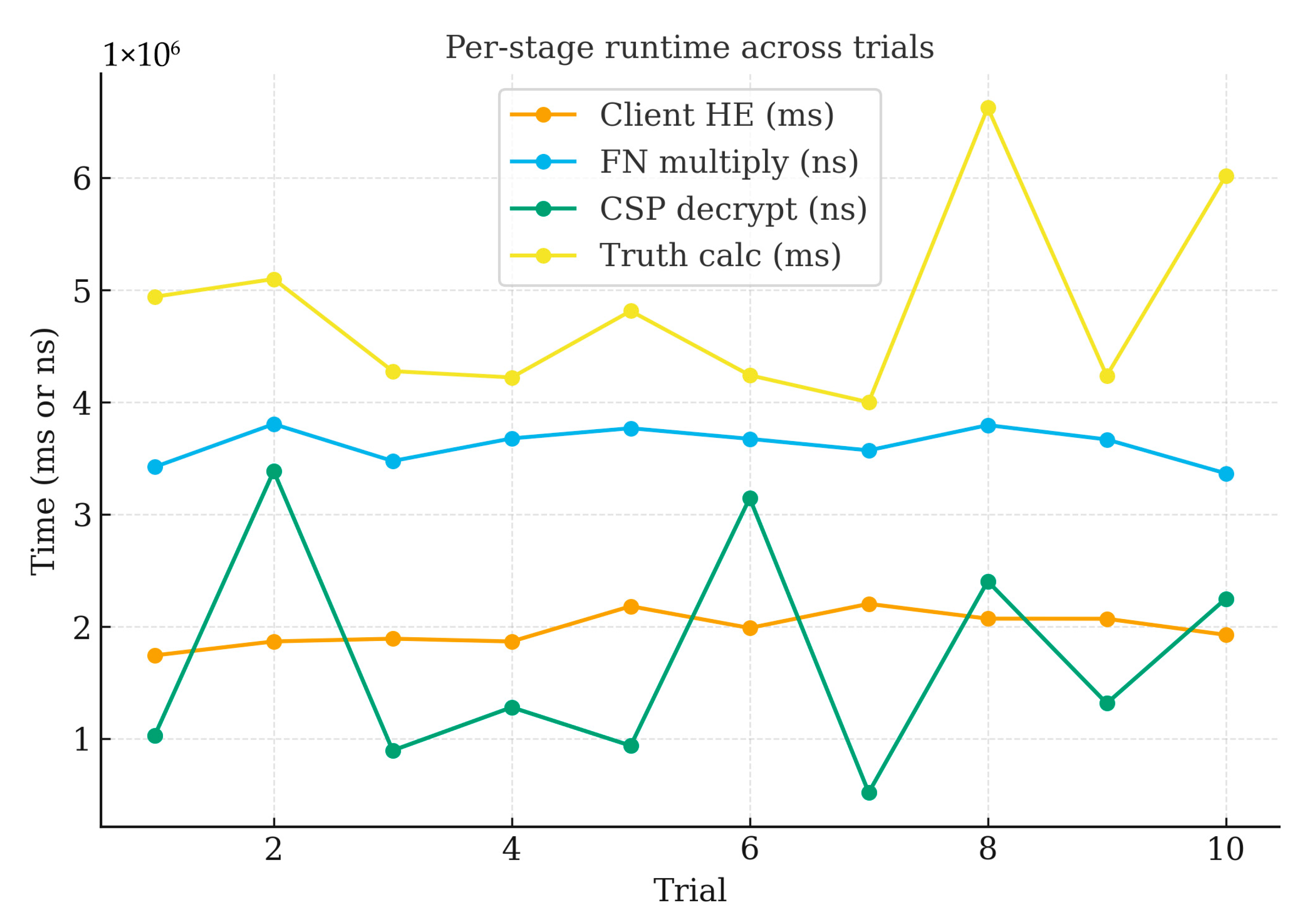 Sensors 25 06712 g008 Sensors 25 06712 g008