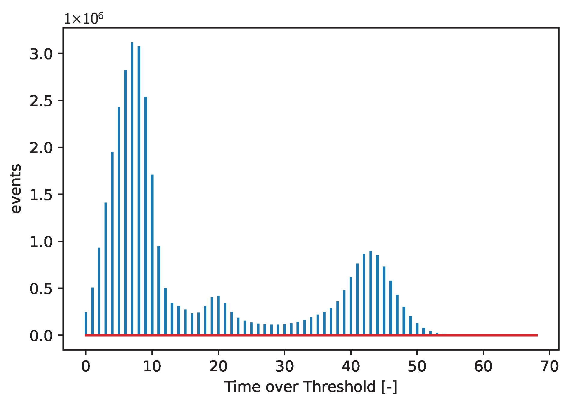 Sensors 25 06714 g004