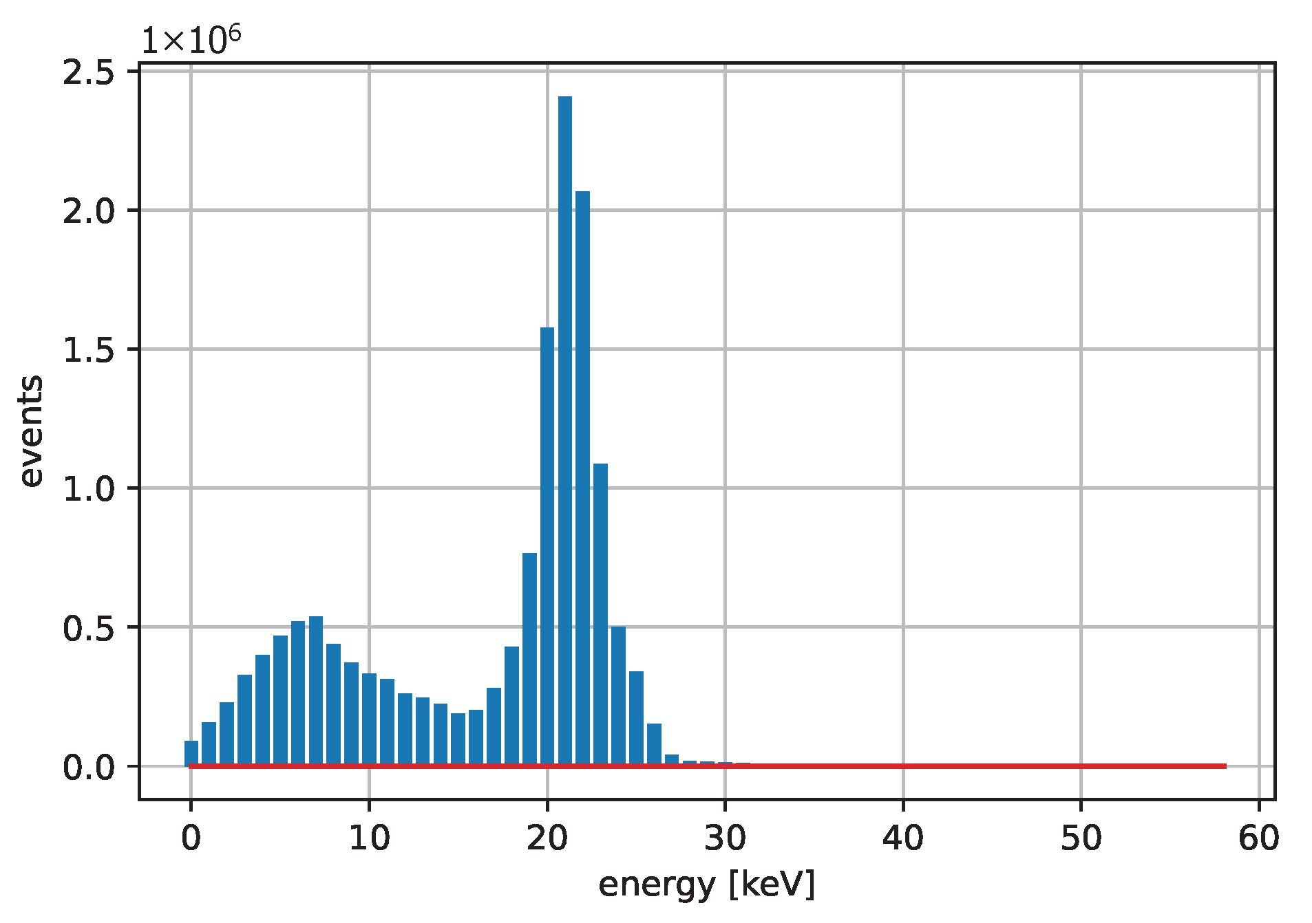 Sensors 25 06714 g006