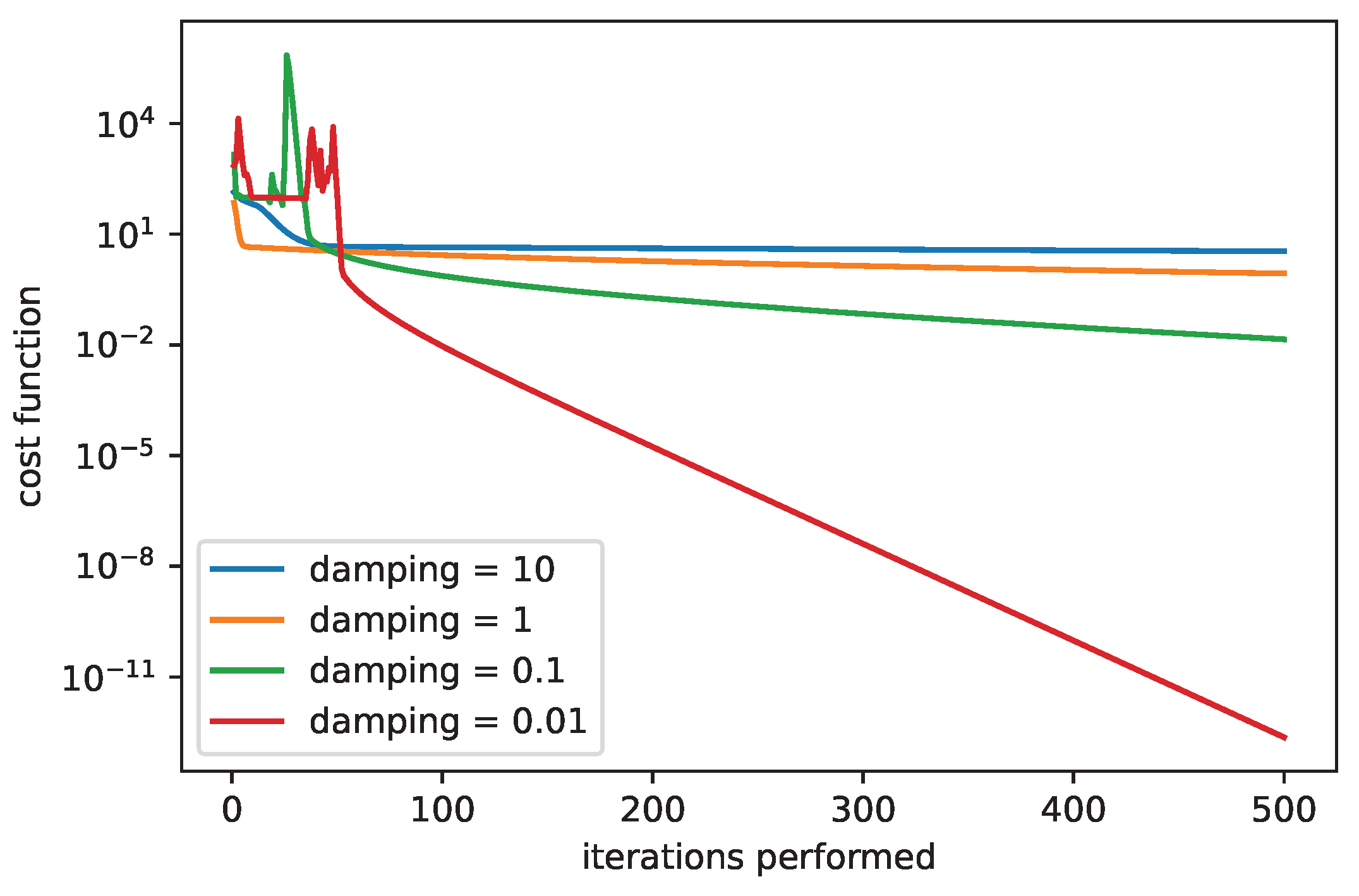 Sensors 25 06714 g007