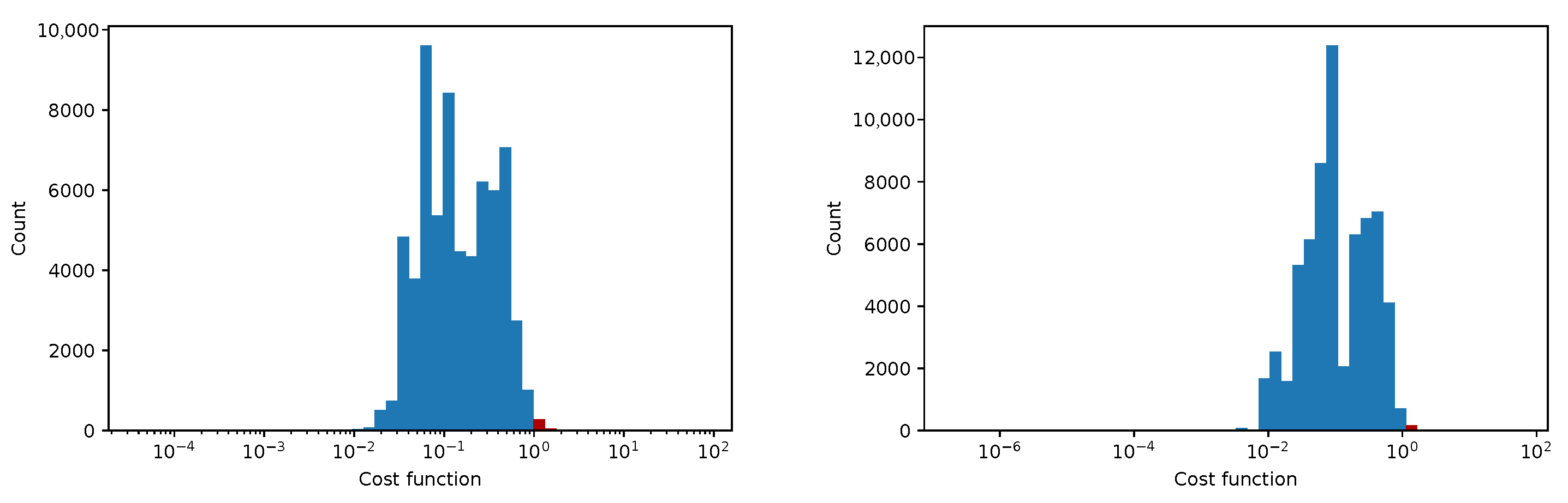 Sensors 25 06714 g012