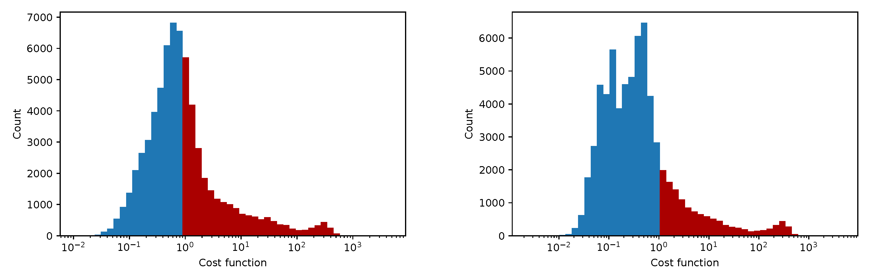 Sensors 25 06714 g013
