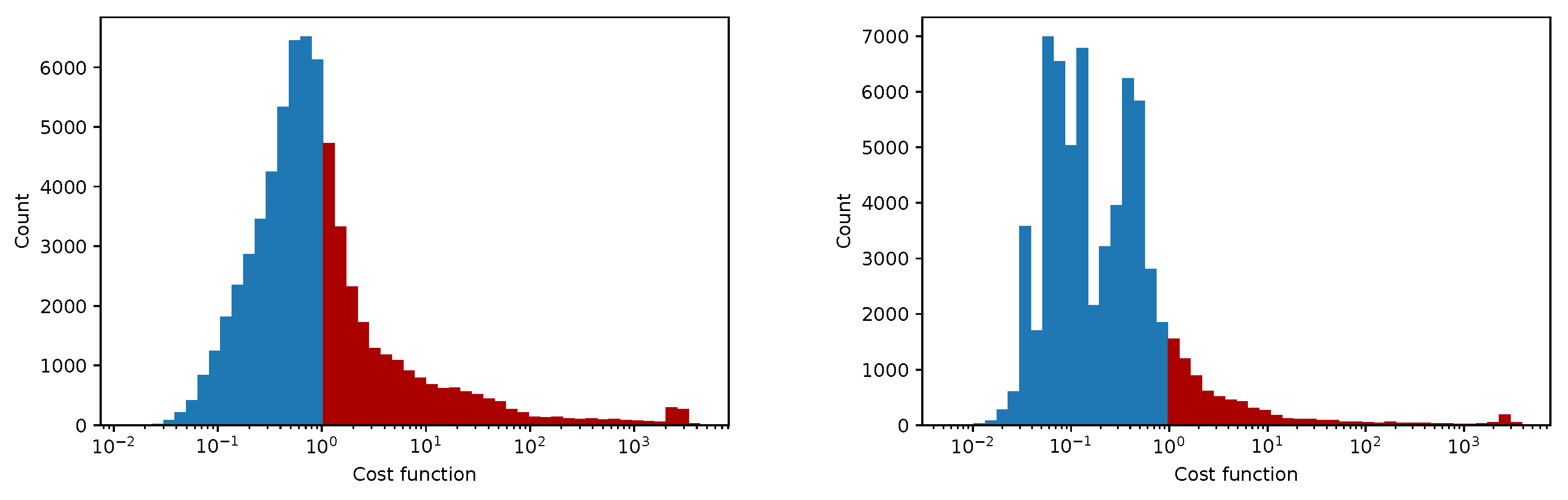 Sensors 25 06714 g015
