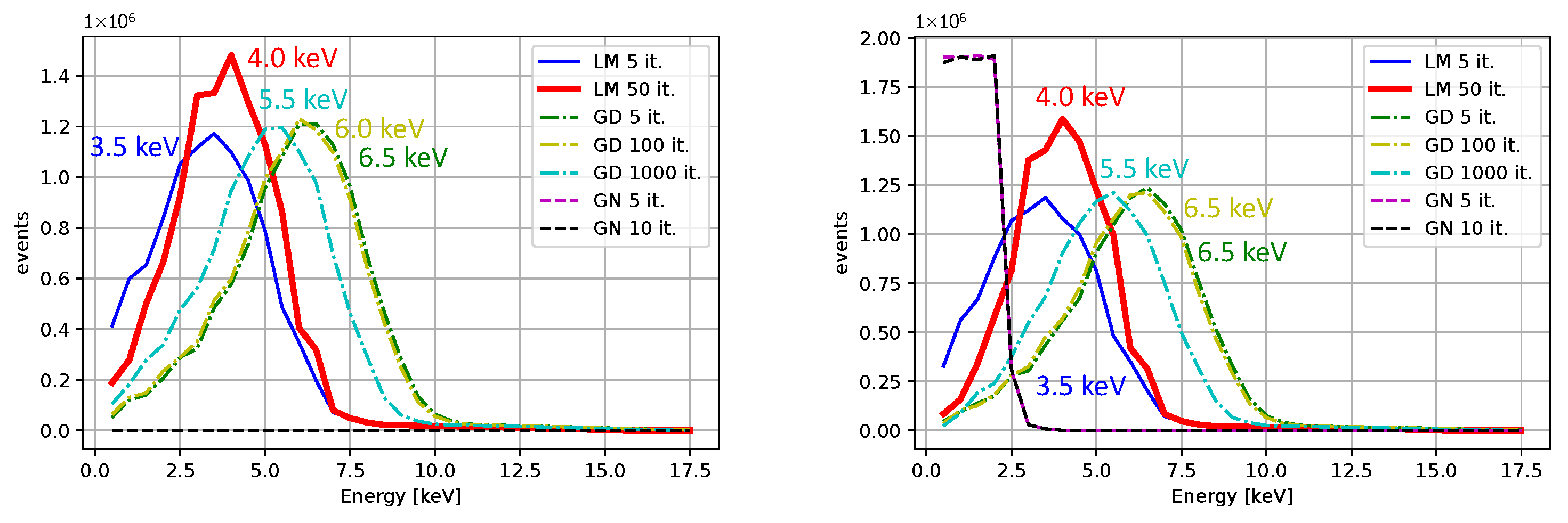 Sensors 25 06714 g018