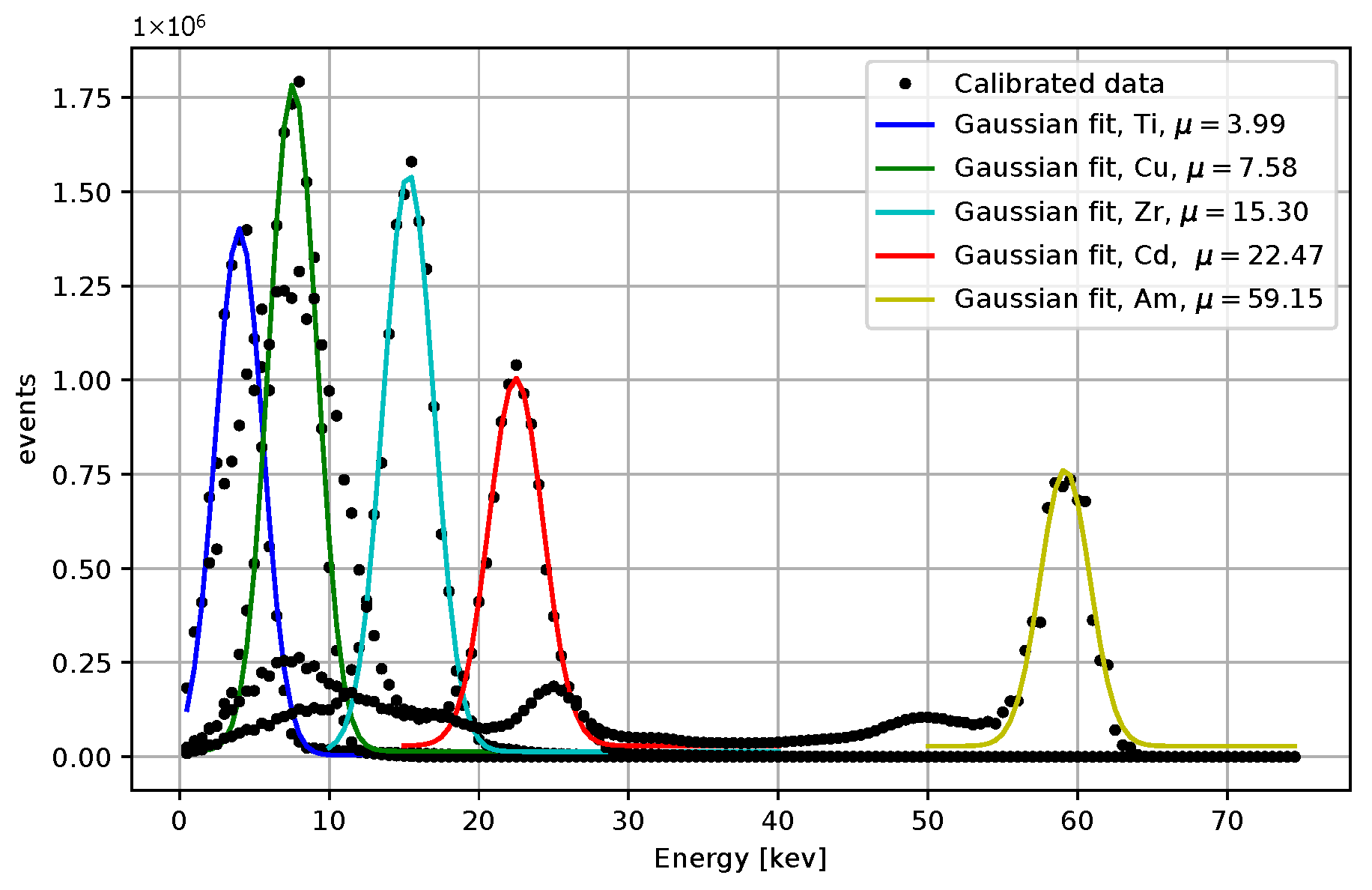 Sensors 25 06714 g021