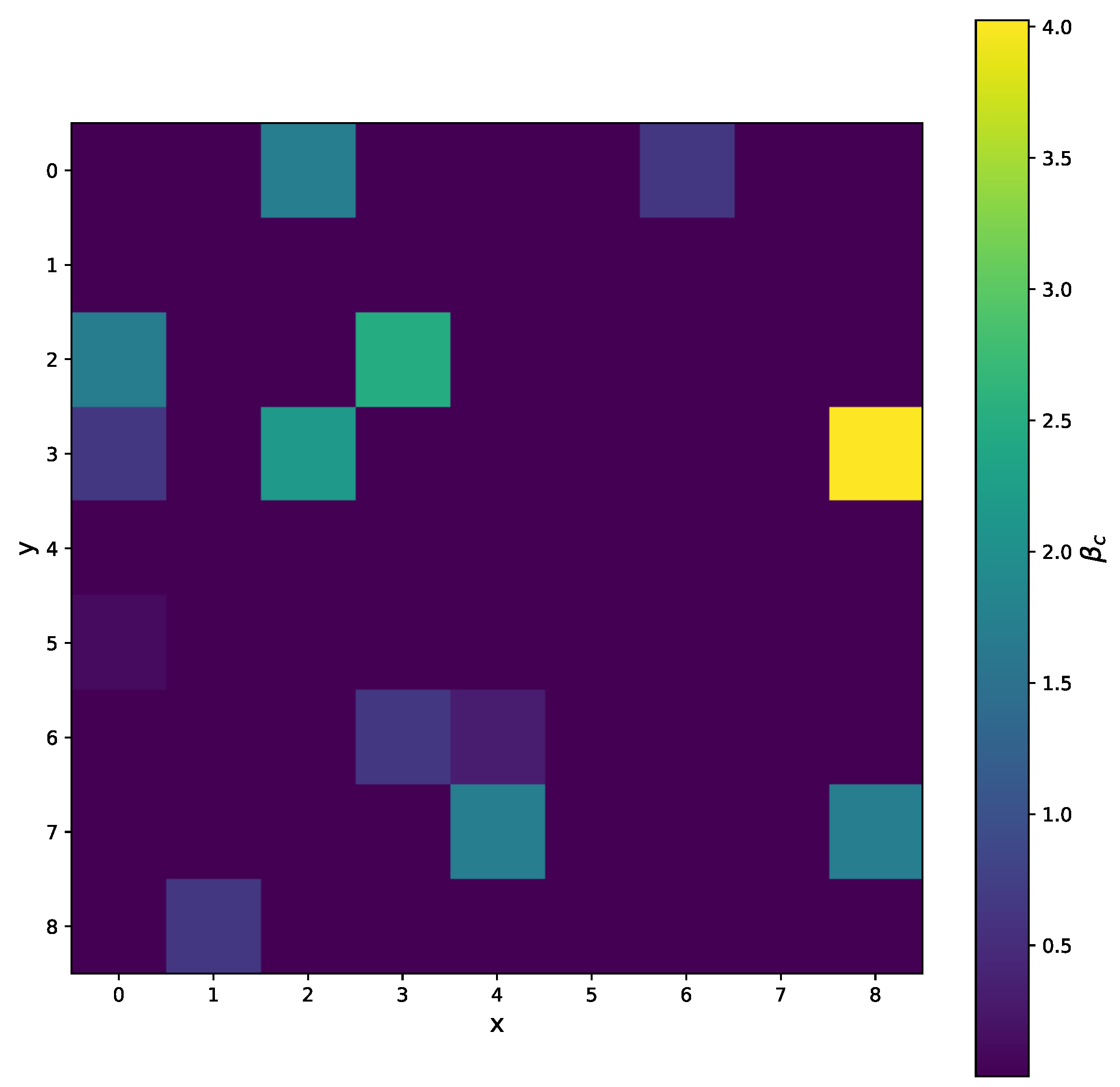 Sensors 25 06714 g031