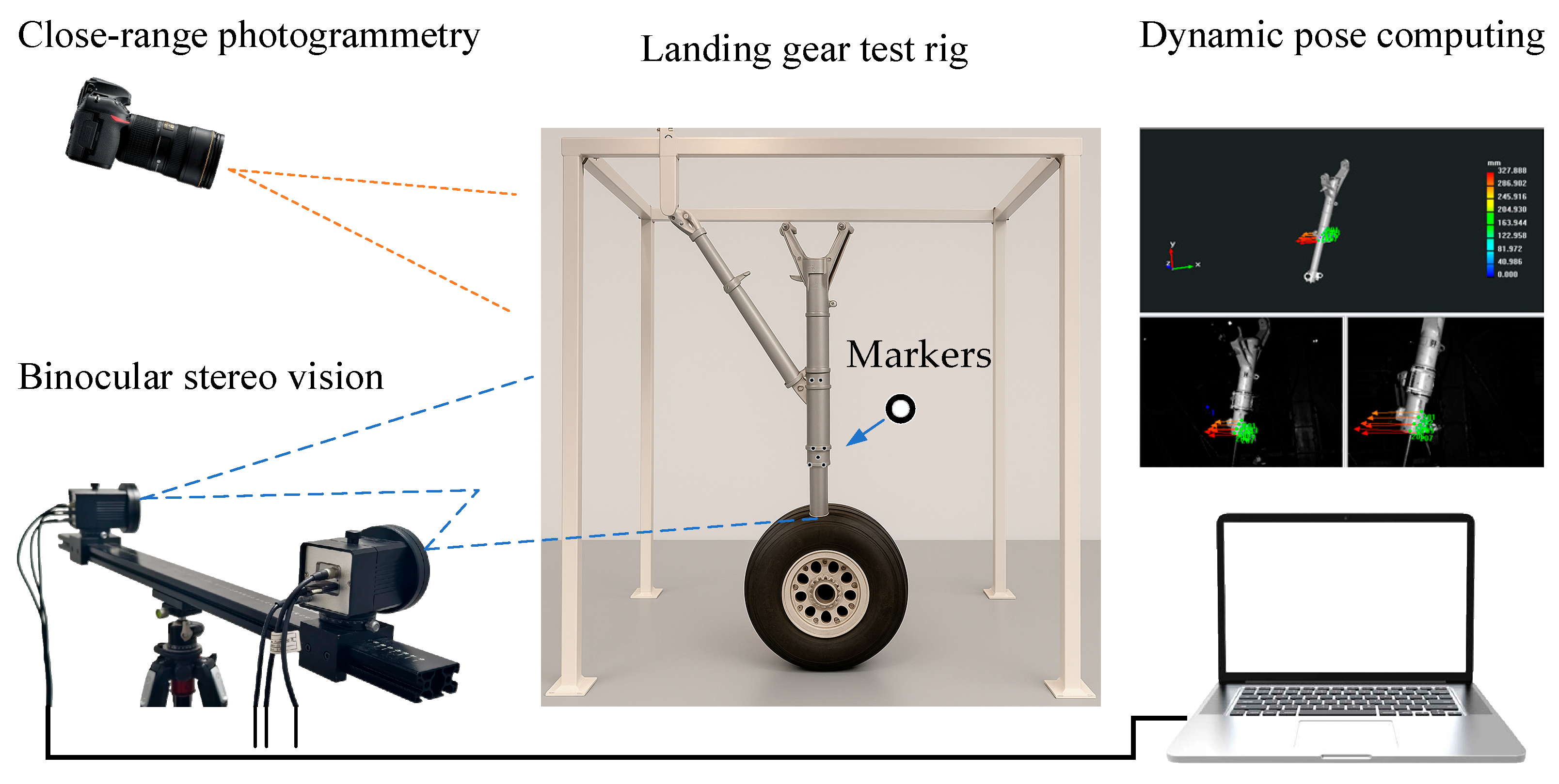 Sensors 25 06715 g001