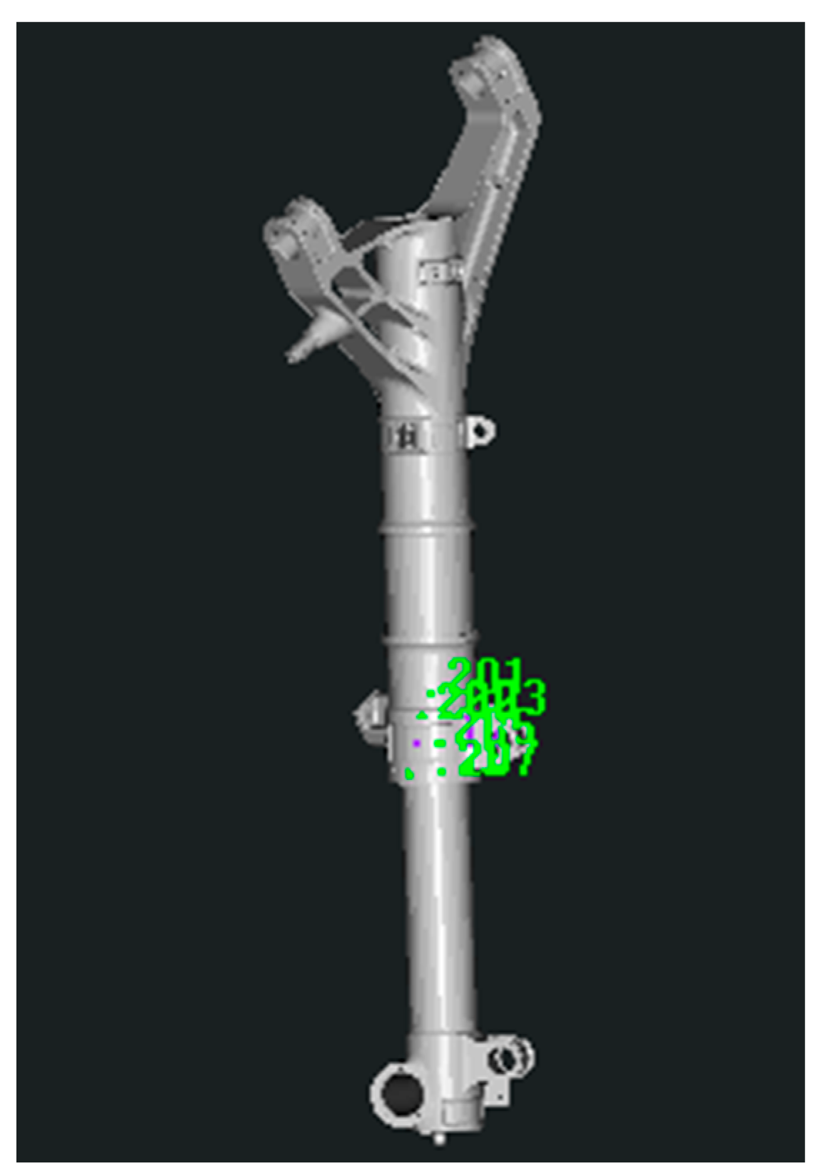 Sensors 25 06715 g005