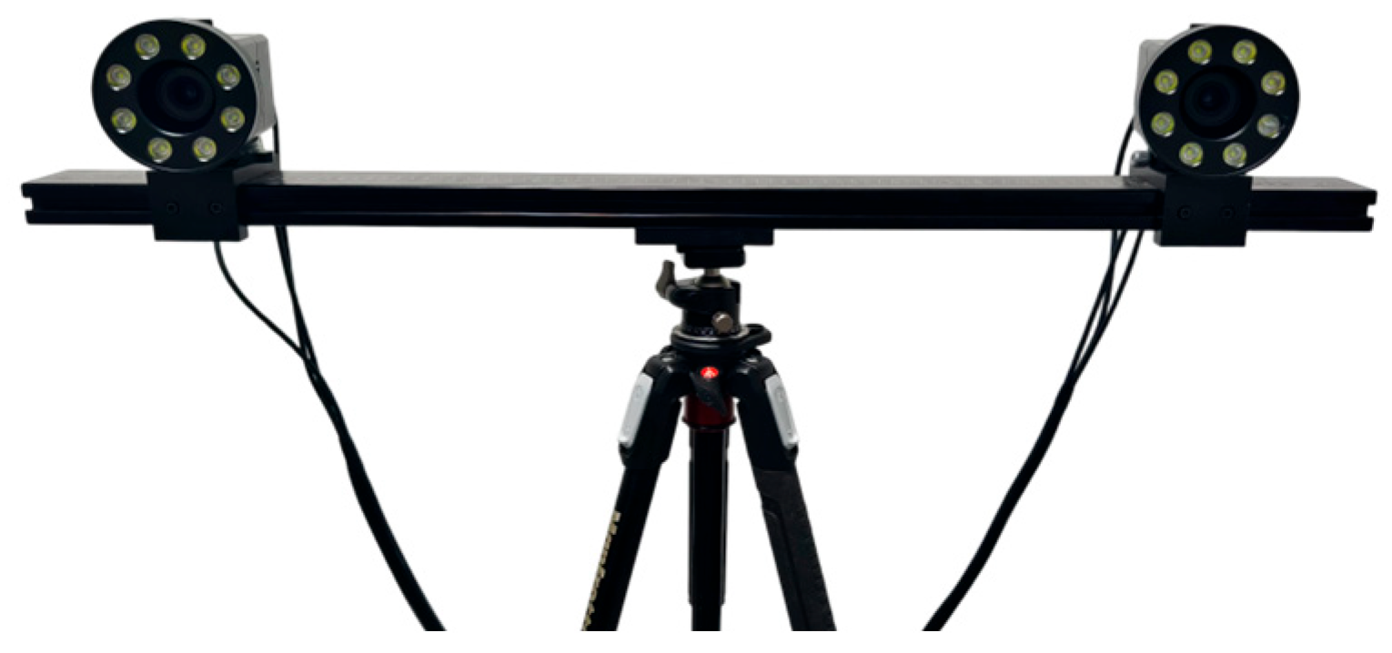 Sensors 25 06715 g006