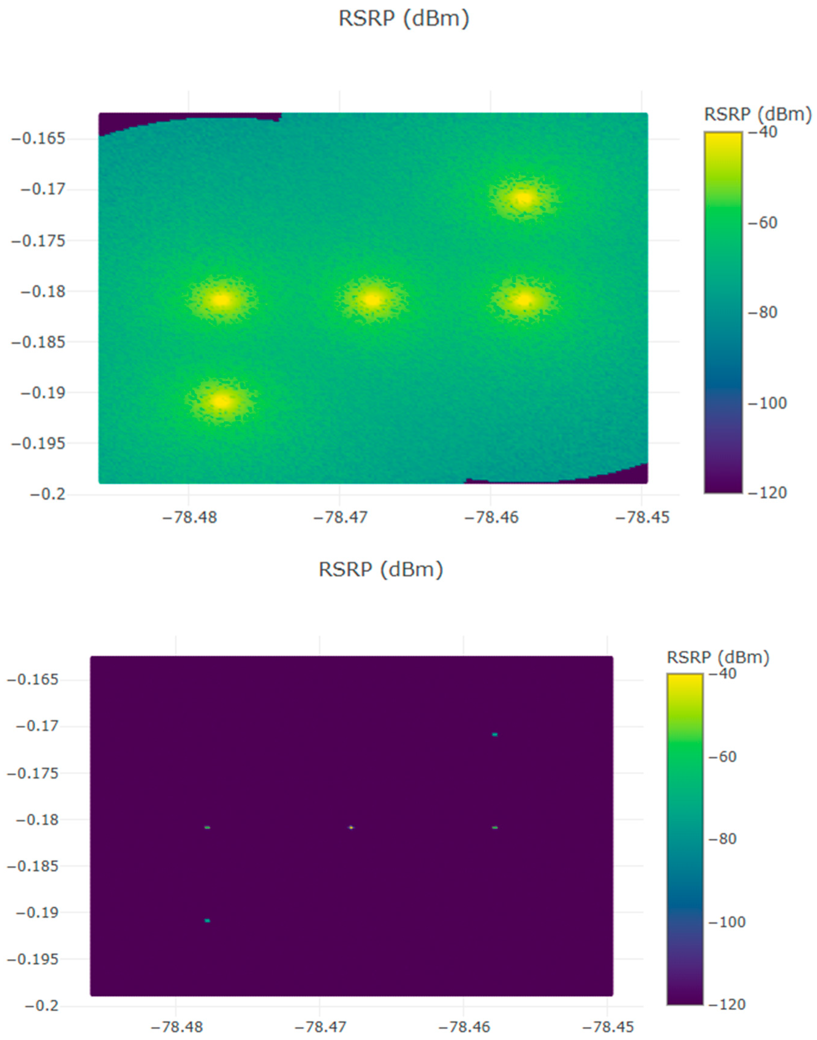 Sensors 25 06717 g004