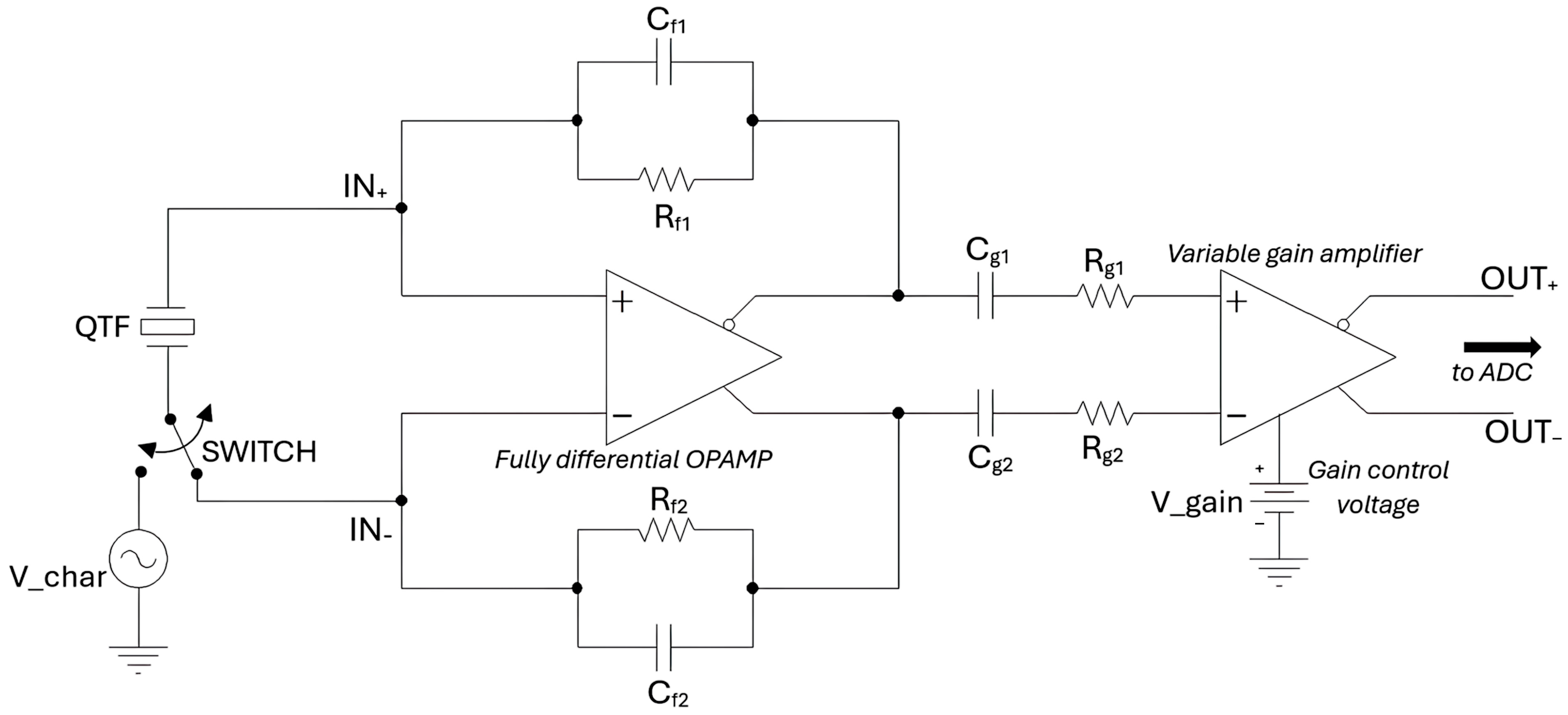 Sensors 25 06718 g002