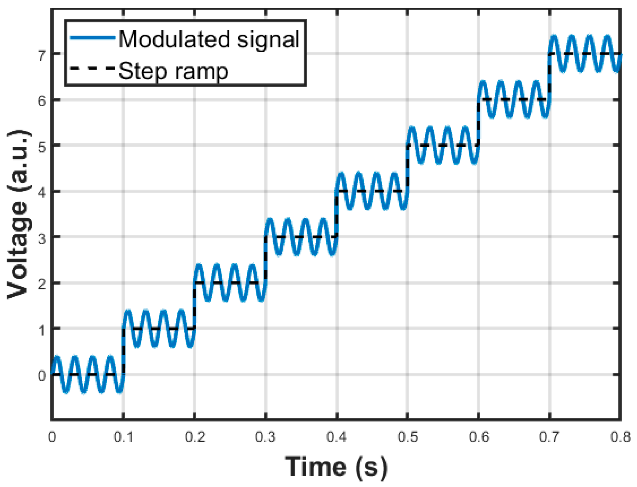 Sensors 25 06718 g008