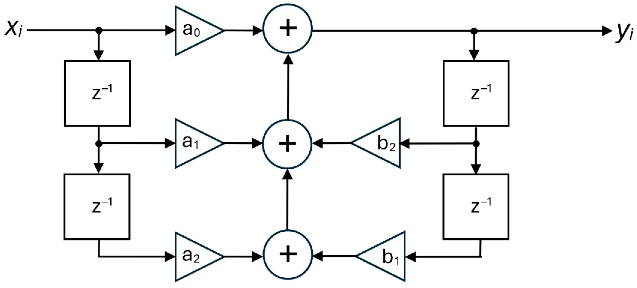 Sensors 25 06718 g013