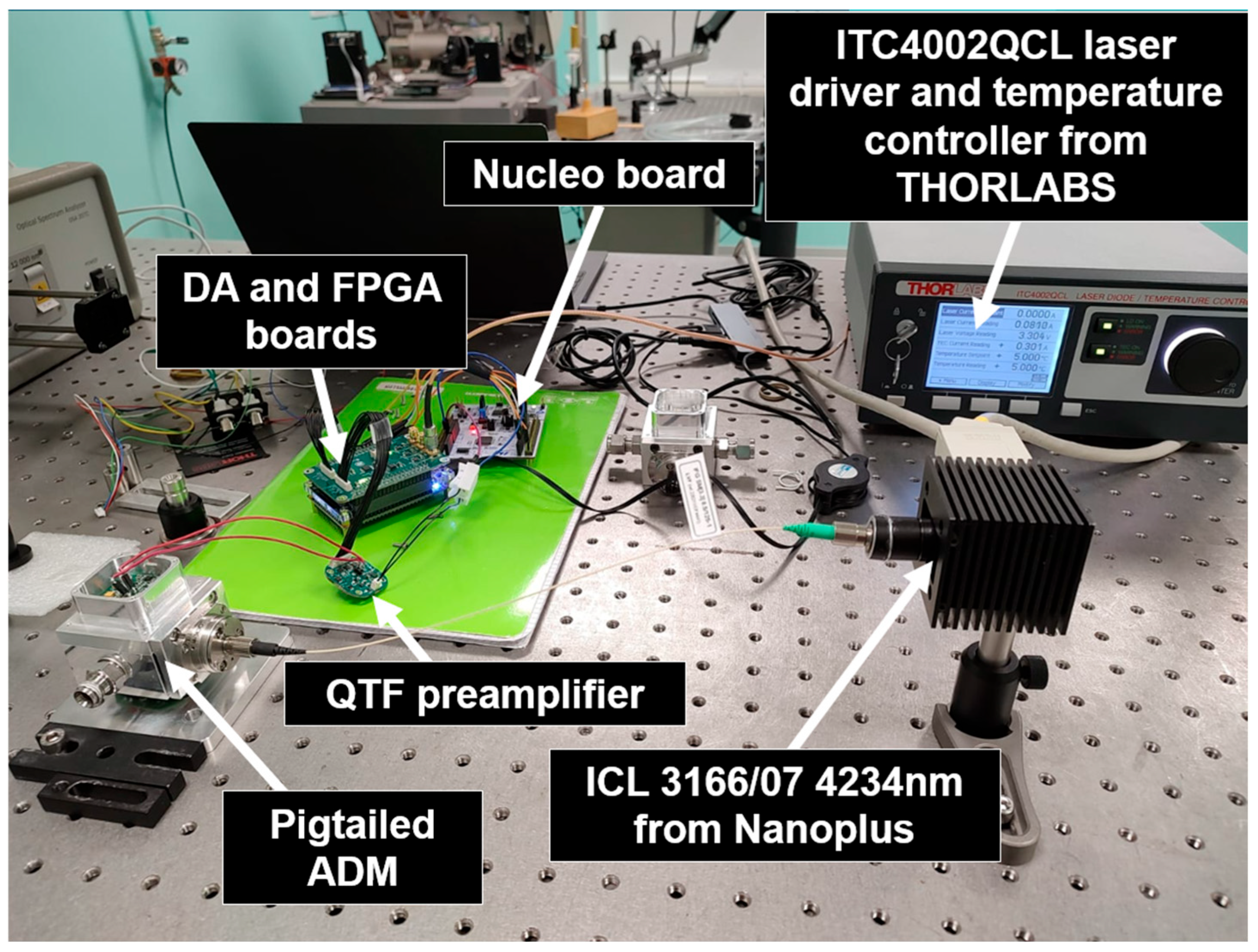Sensors 25 06718 g019