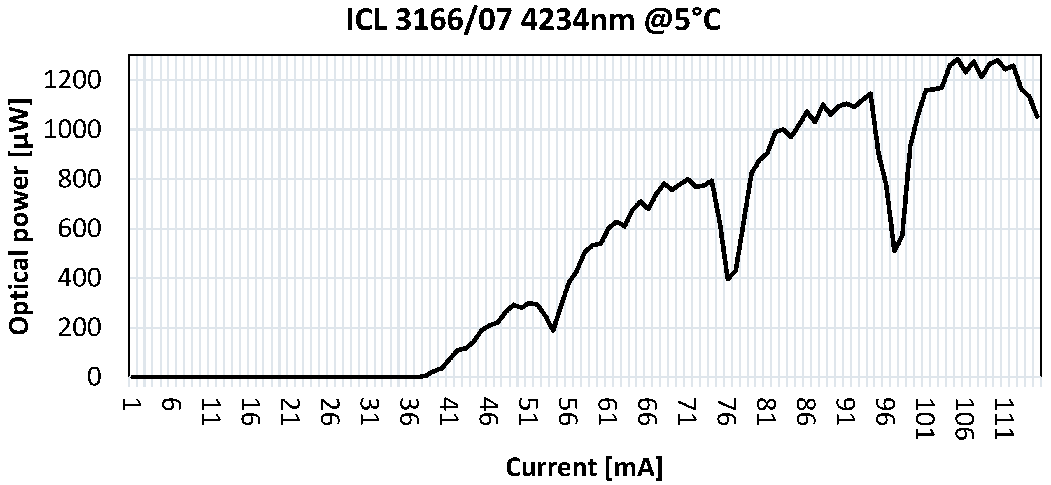 Sensors 25 06718 g020