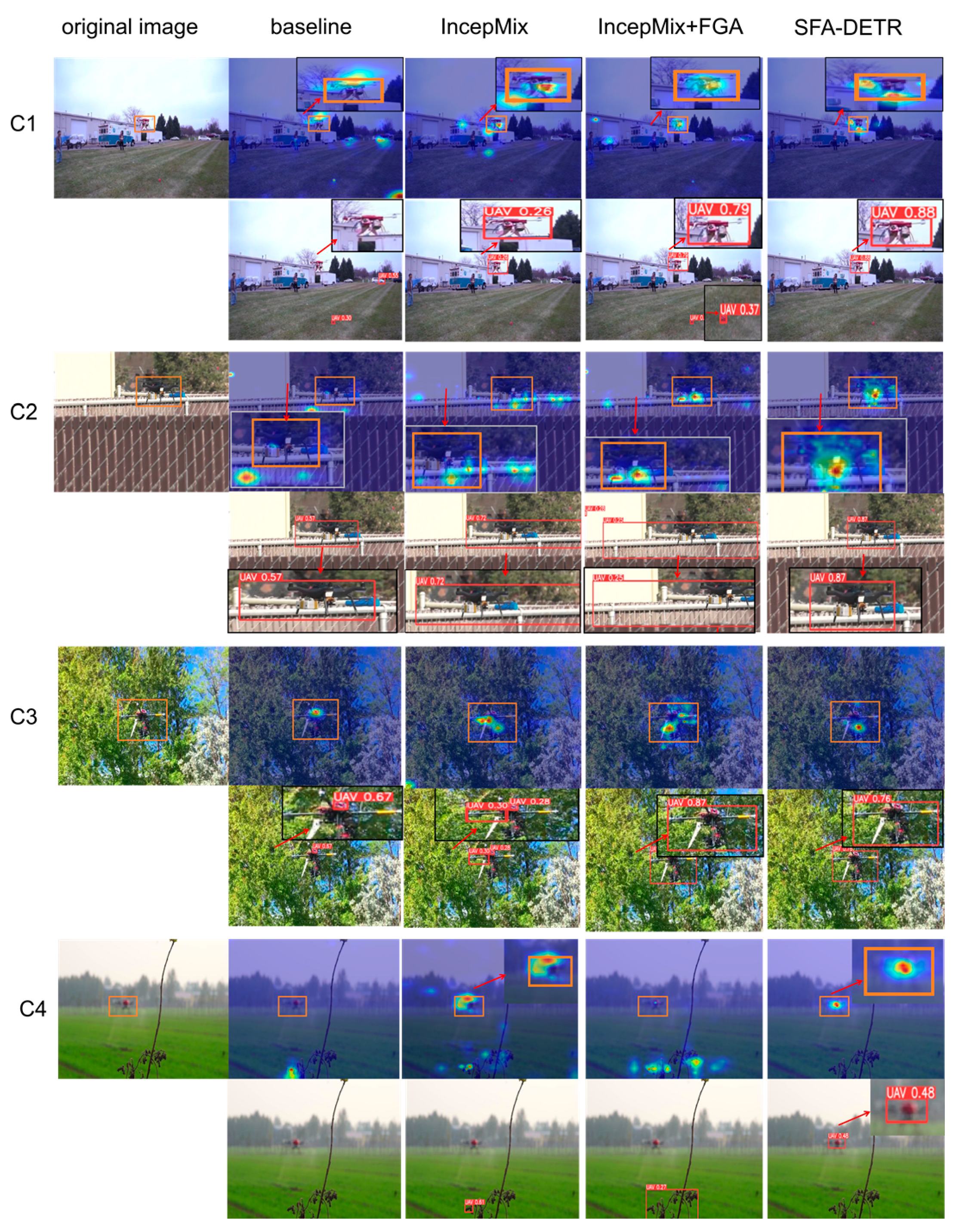 Sensors 25 06719 g007