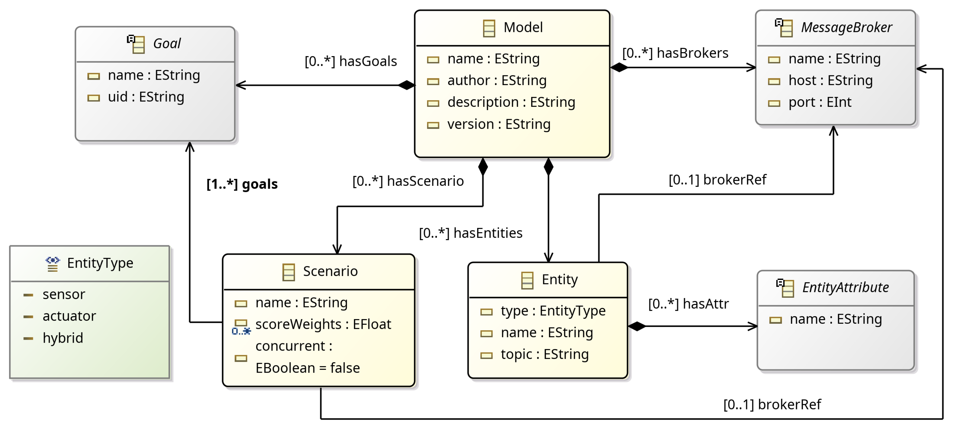 Sensors 25 06720 g002