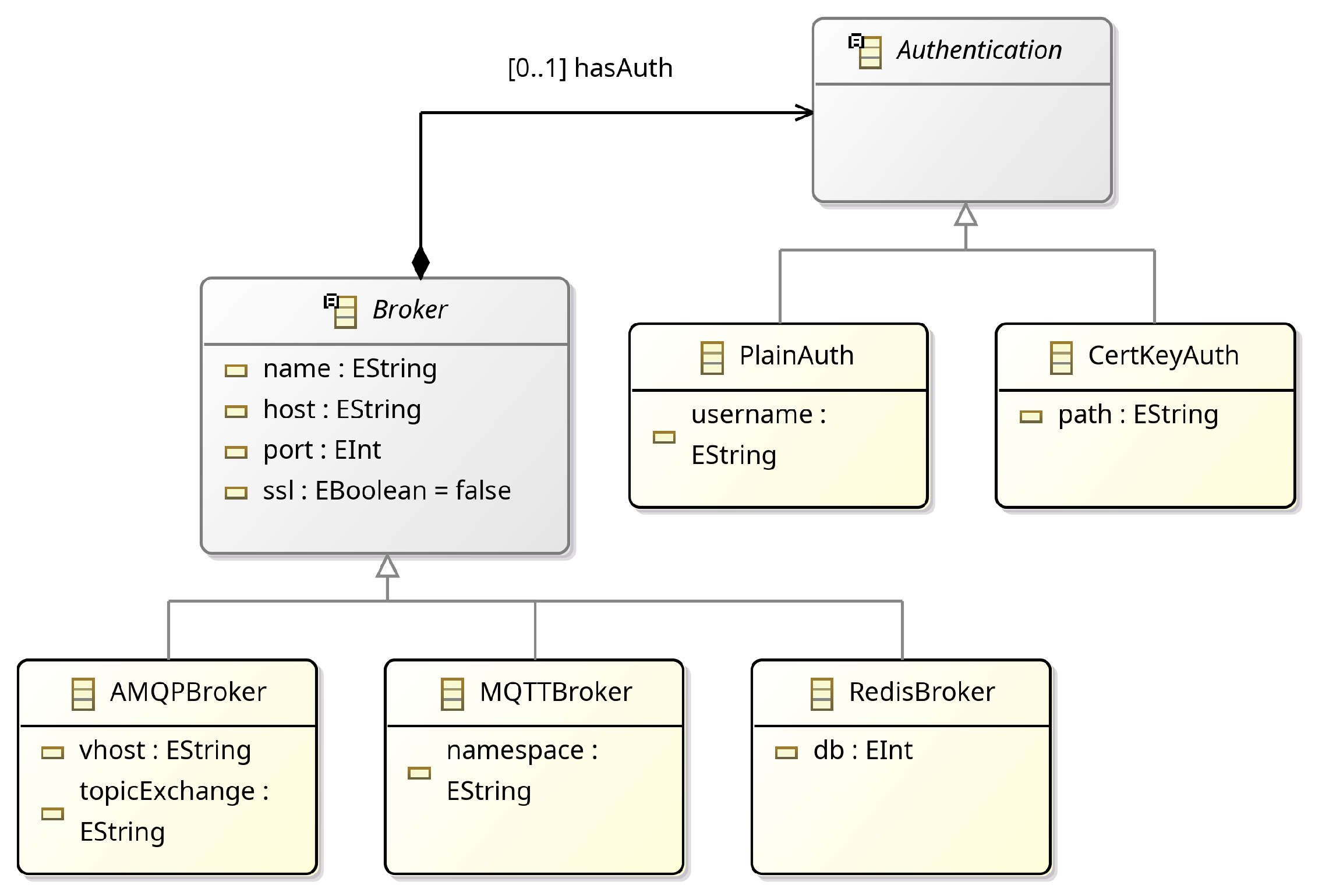 Sensors 25 06720 g004