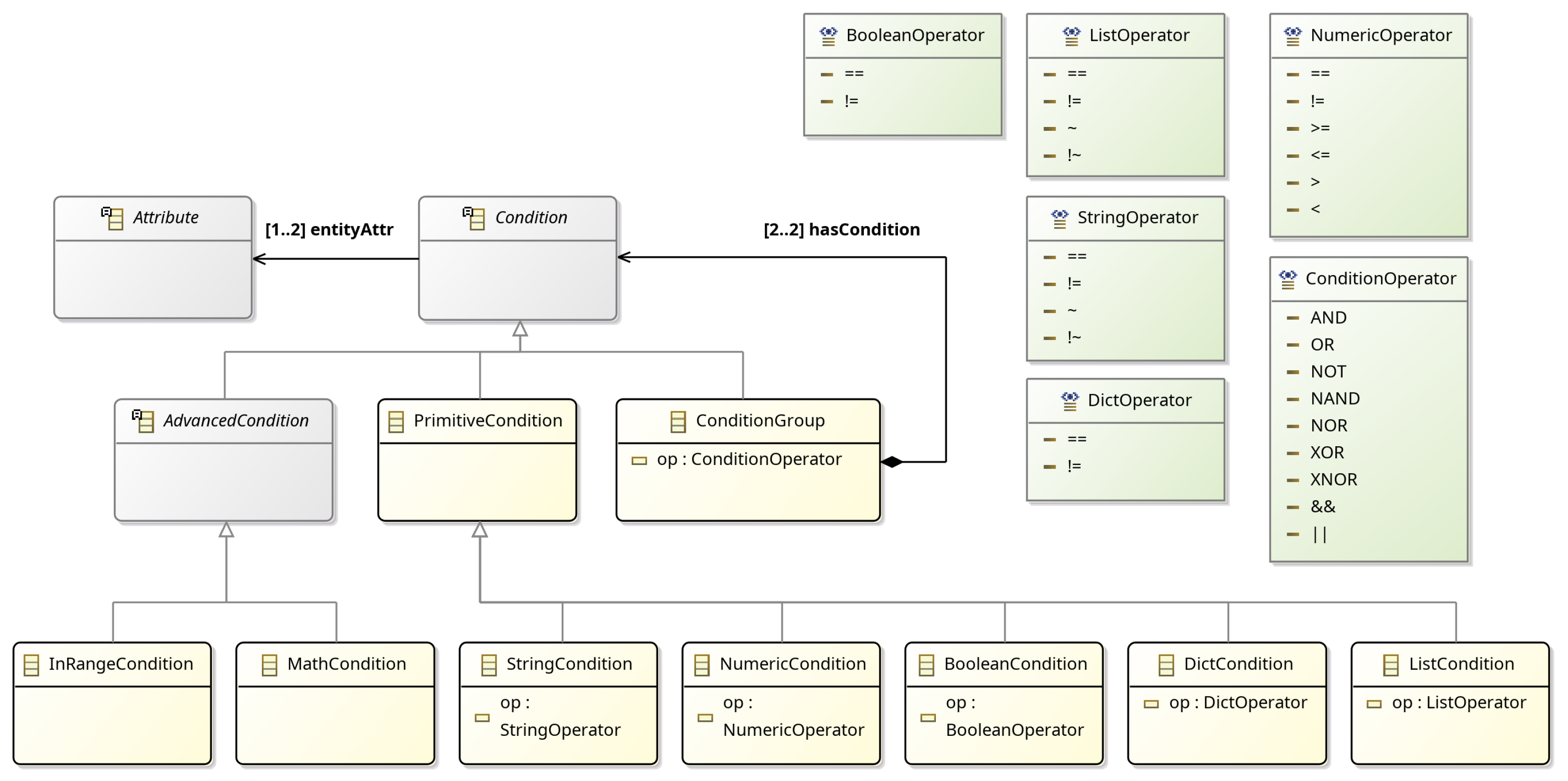 Sensors 25 06720 g006
