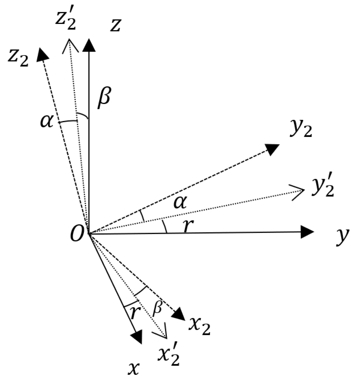 Sensors 25 06721 g002 Sensors 25 06721 g002